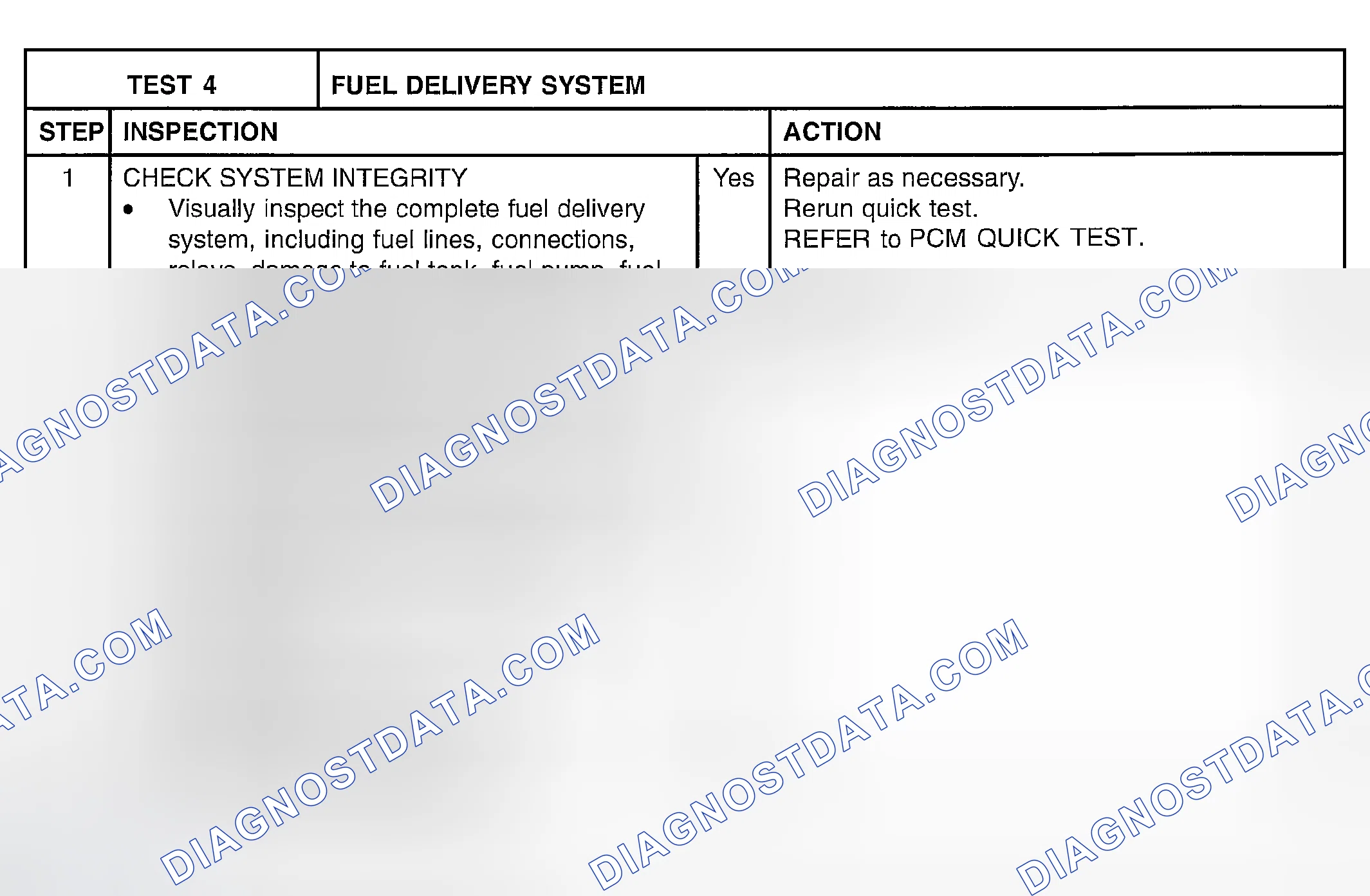 Scheme 559: TEST 4: FUEL DELIVERY SYSTEM
