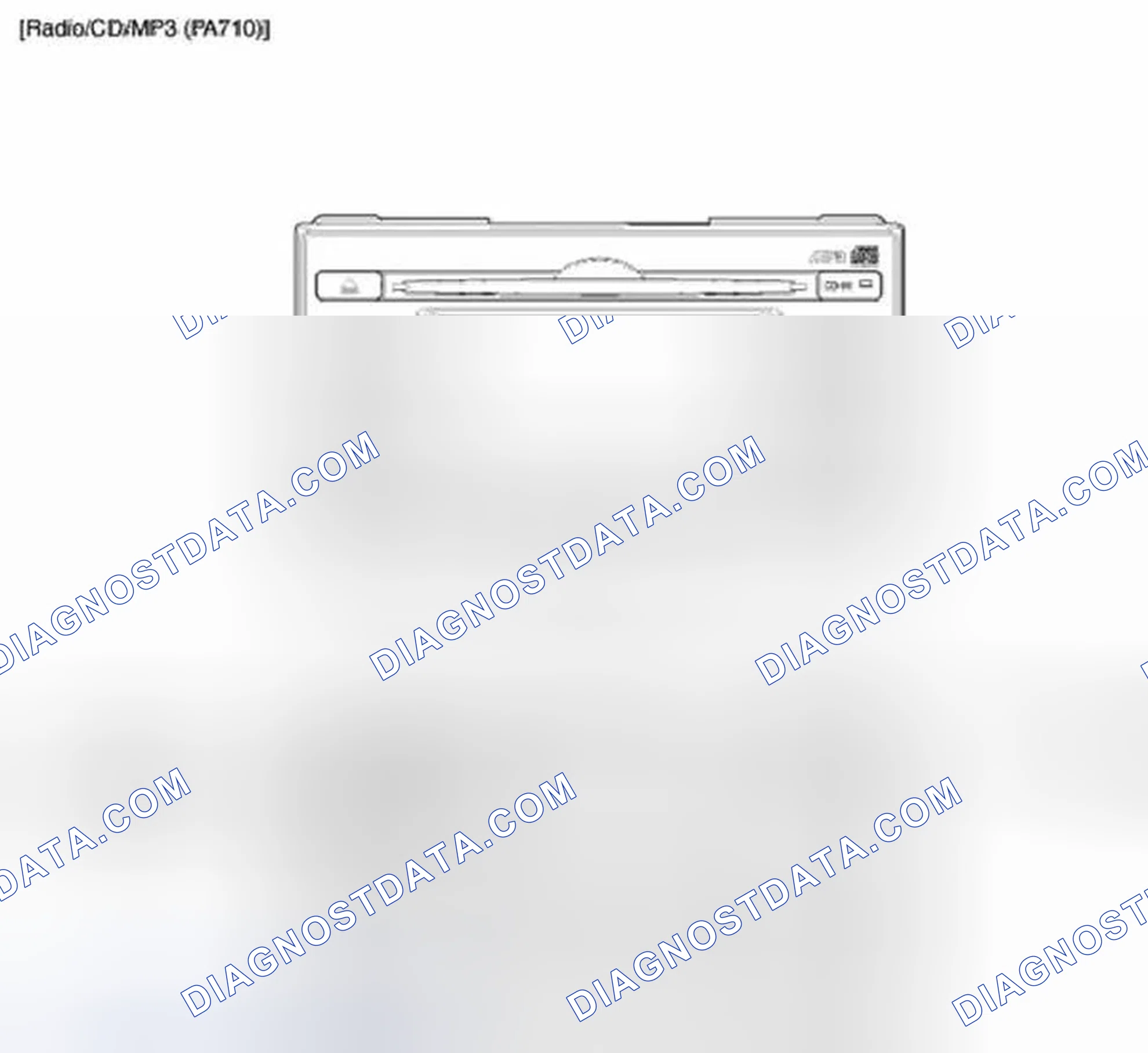Scheme 19: Component