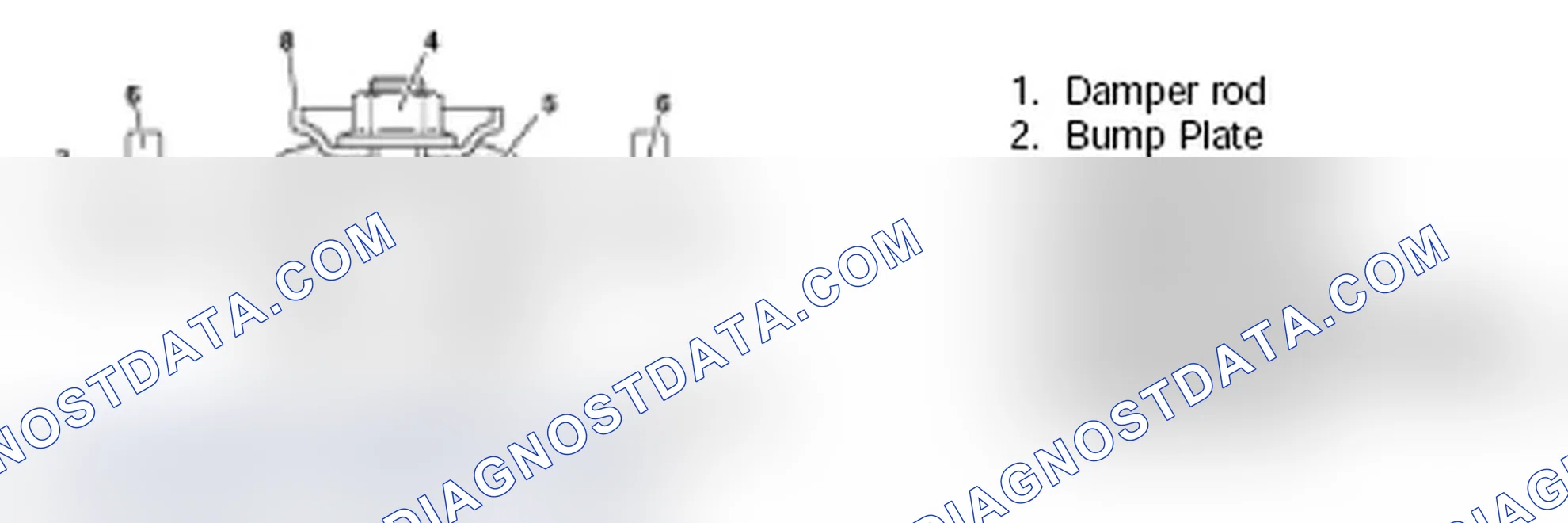 Scheme 60: Top Mount