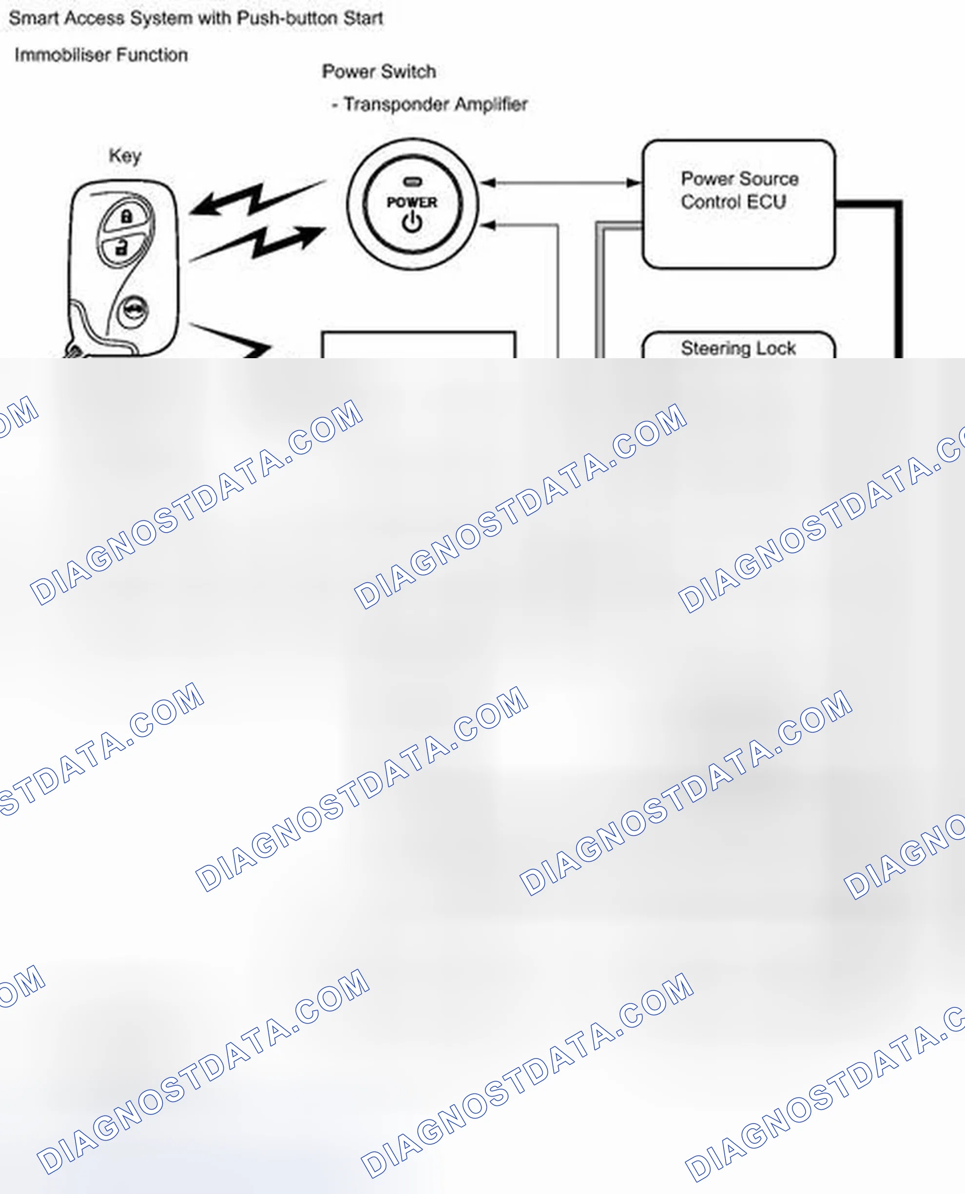 Scheme 10: SYSTEM DIAGRAM