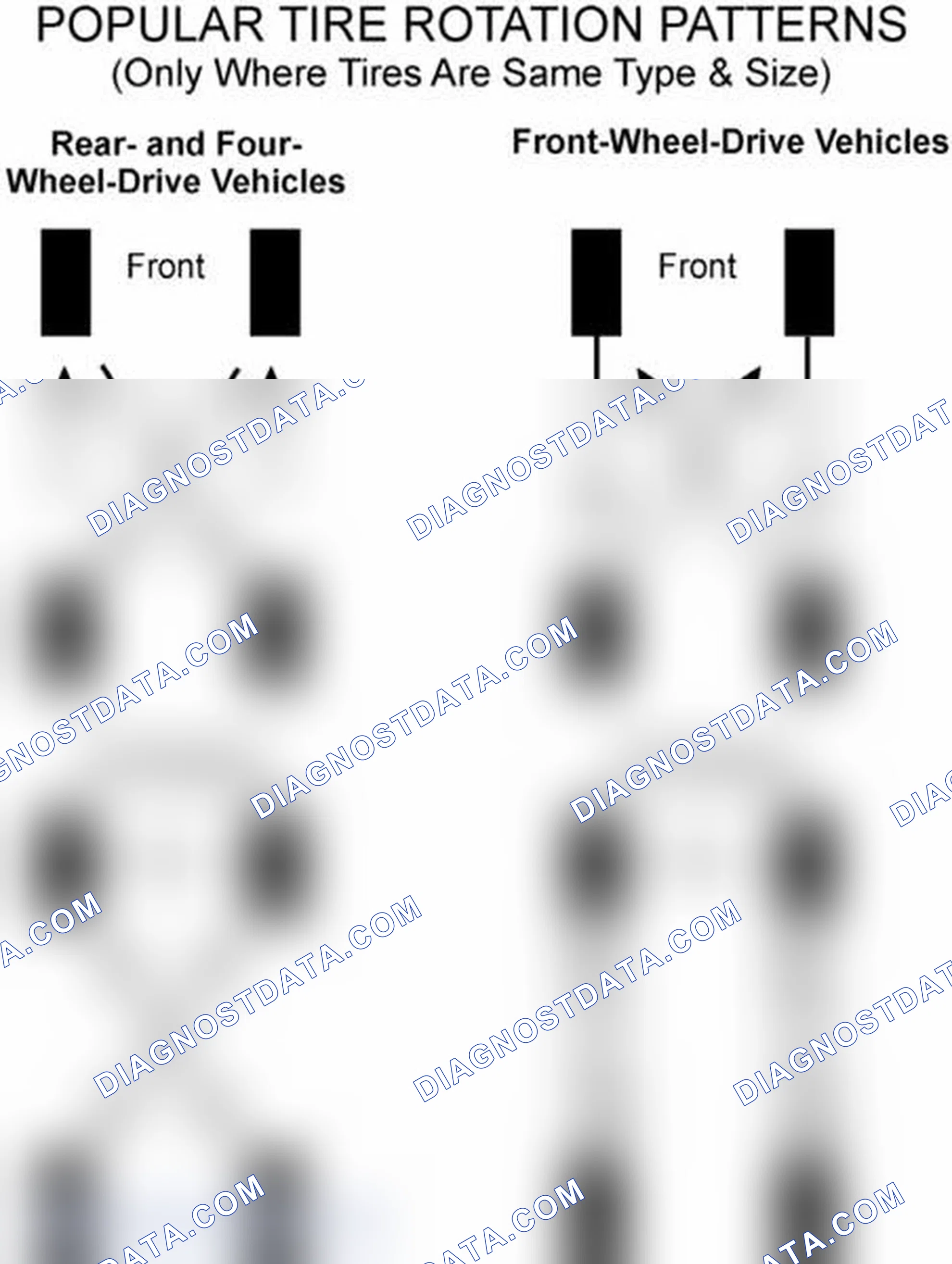 Scheme 29: Popular Tire Rotation Patterns - Without Dual Rear Wheels