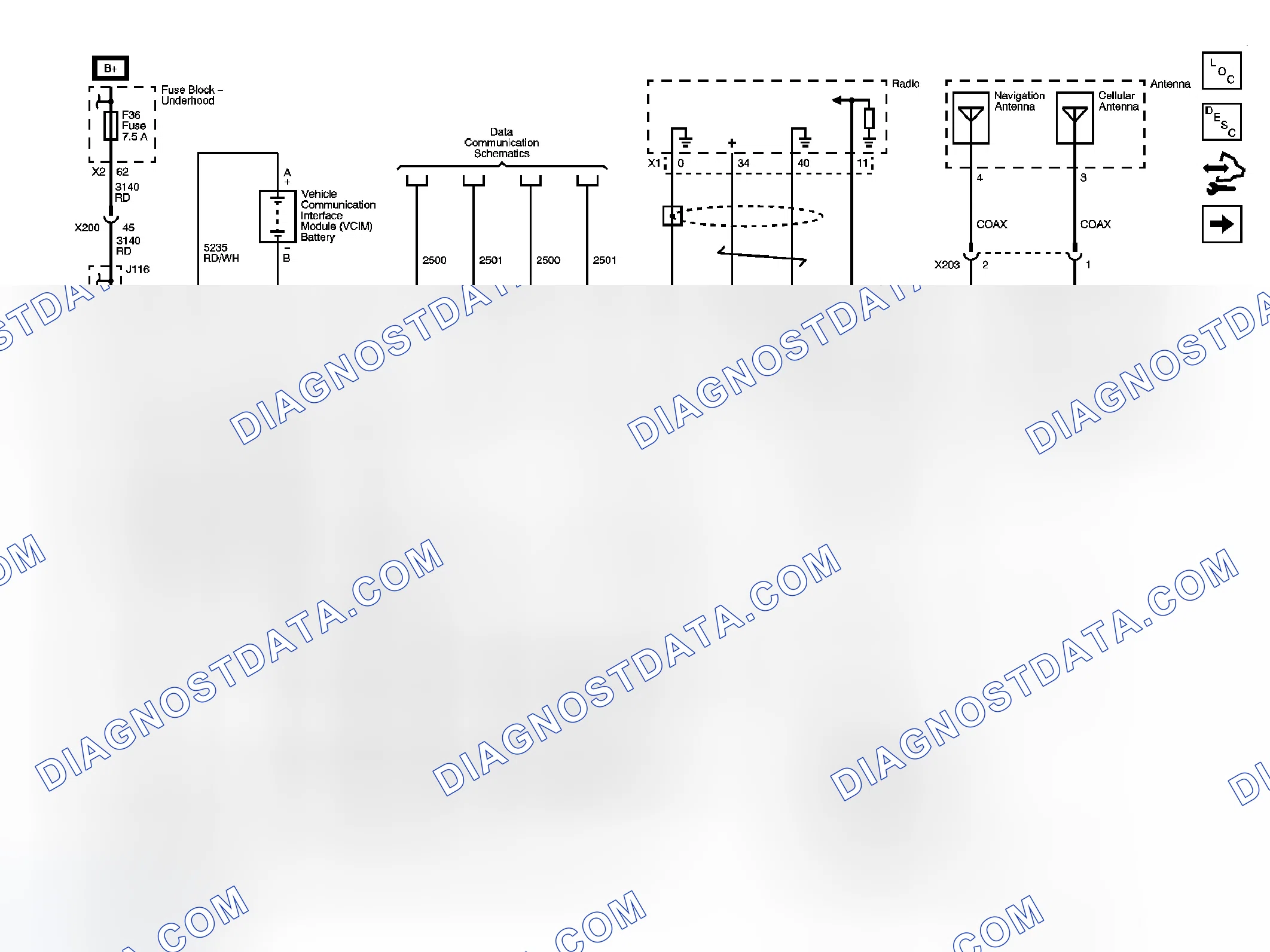 Scheme 4: OnStar Schematics