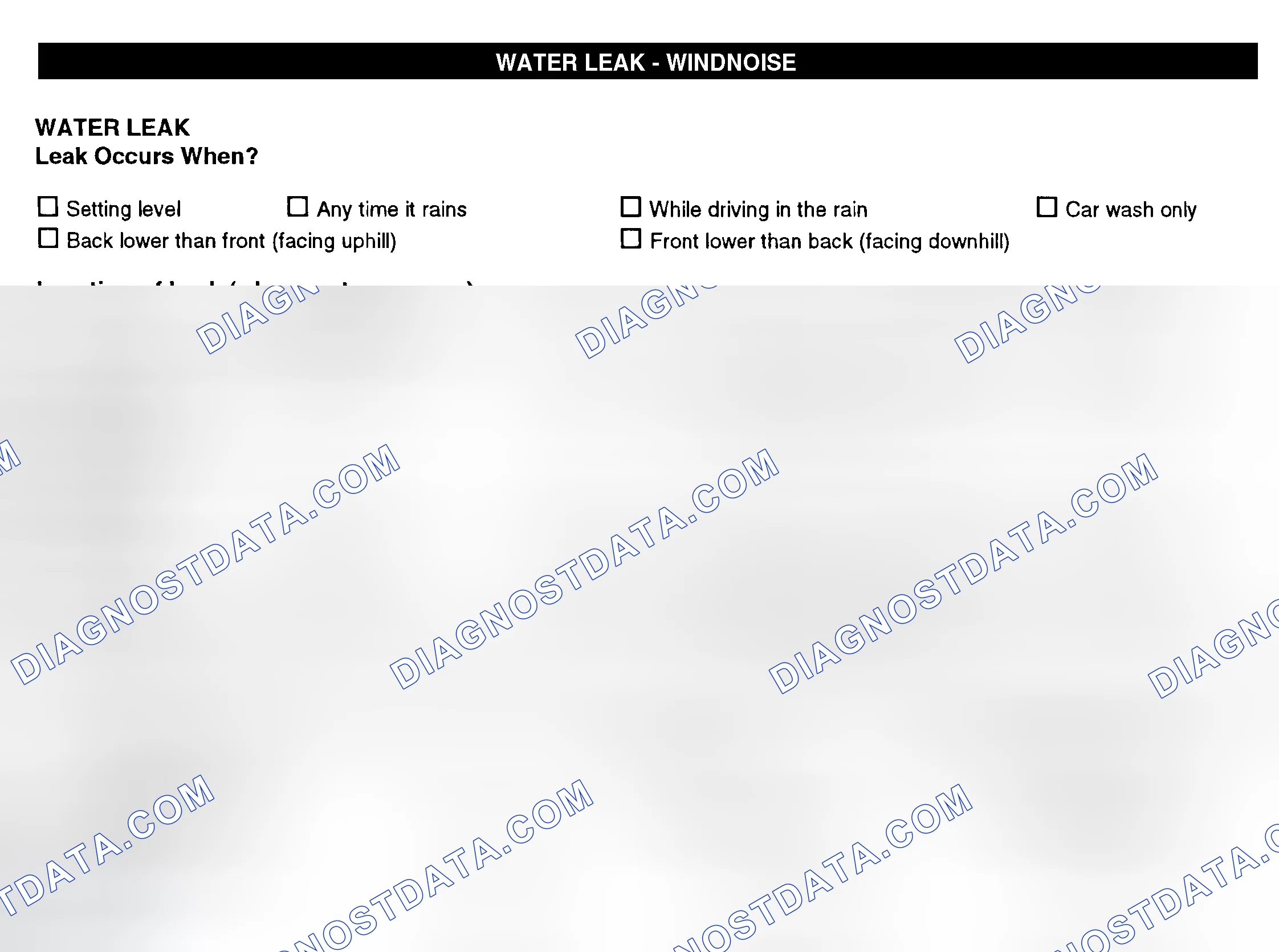 Scheme 12: Water Leak & Wind Noise