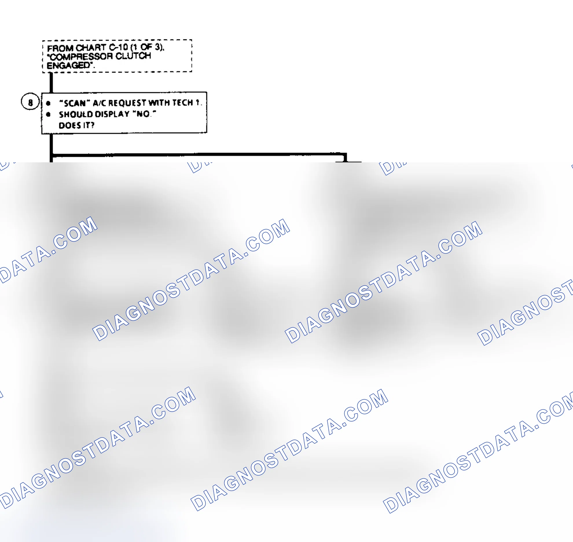 Scheme 132