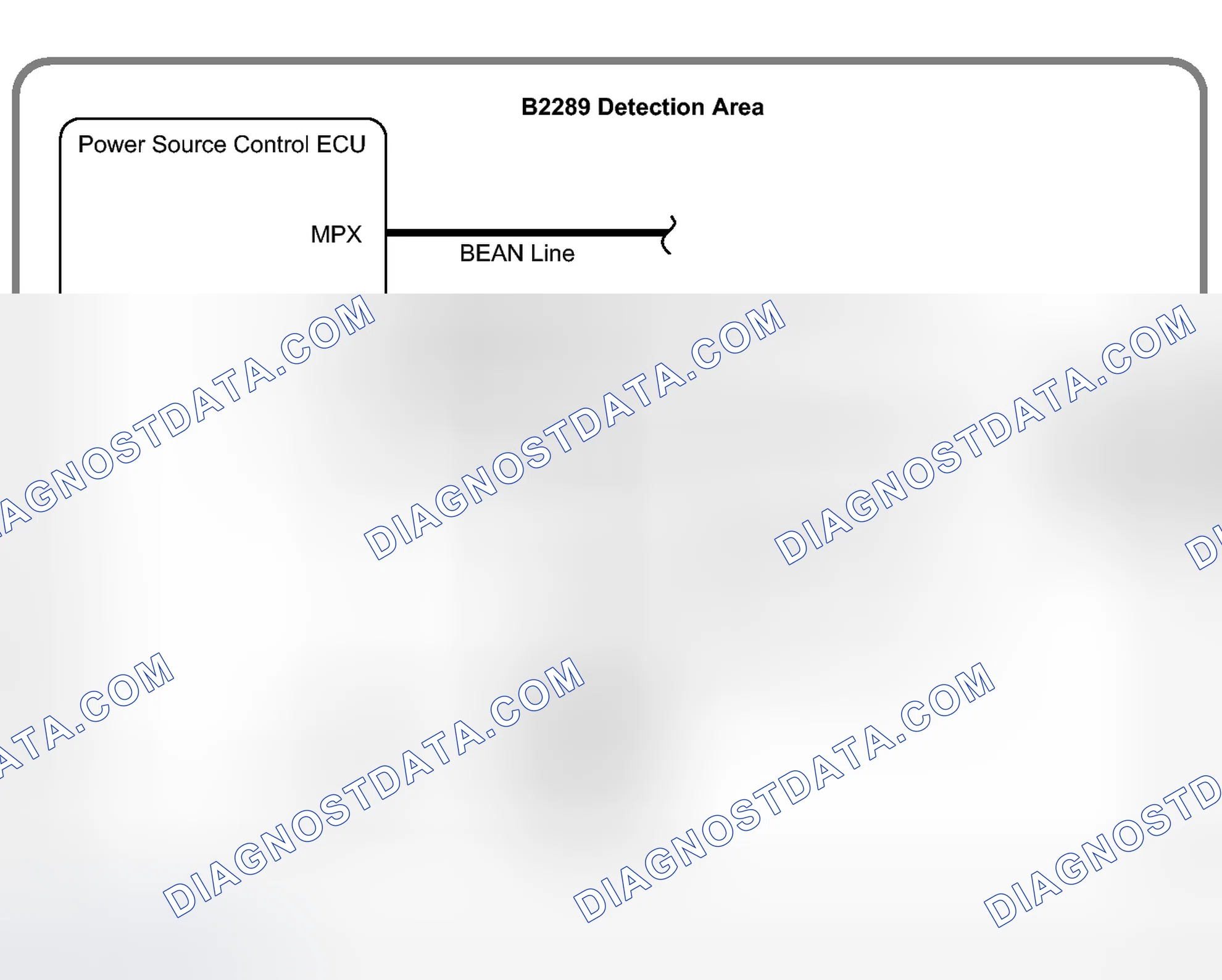 Scheme 86