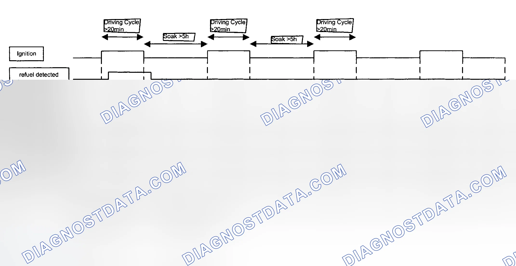 Scheme 170