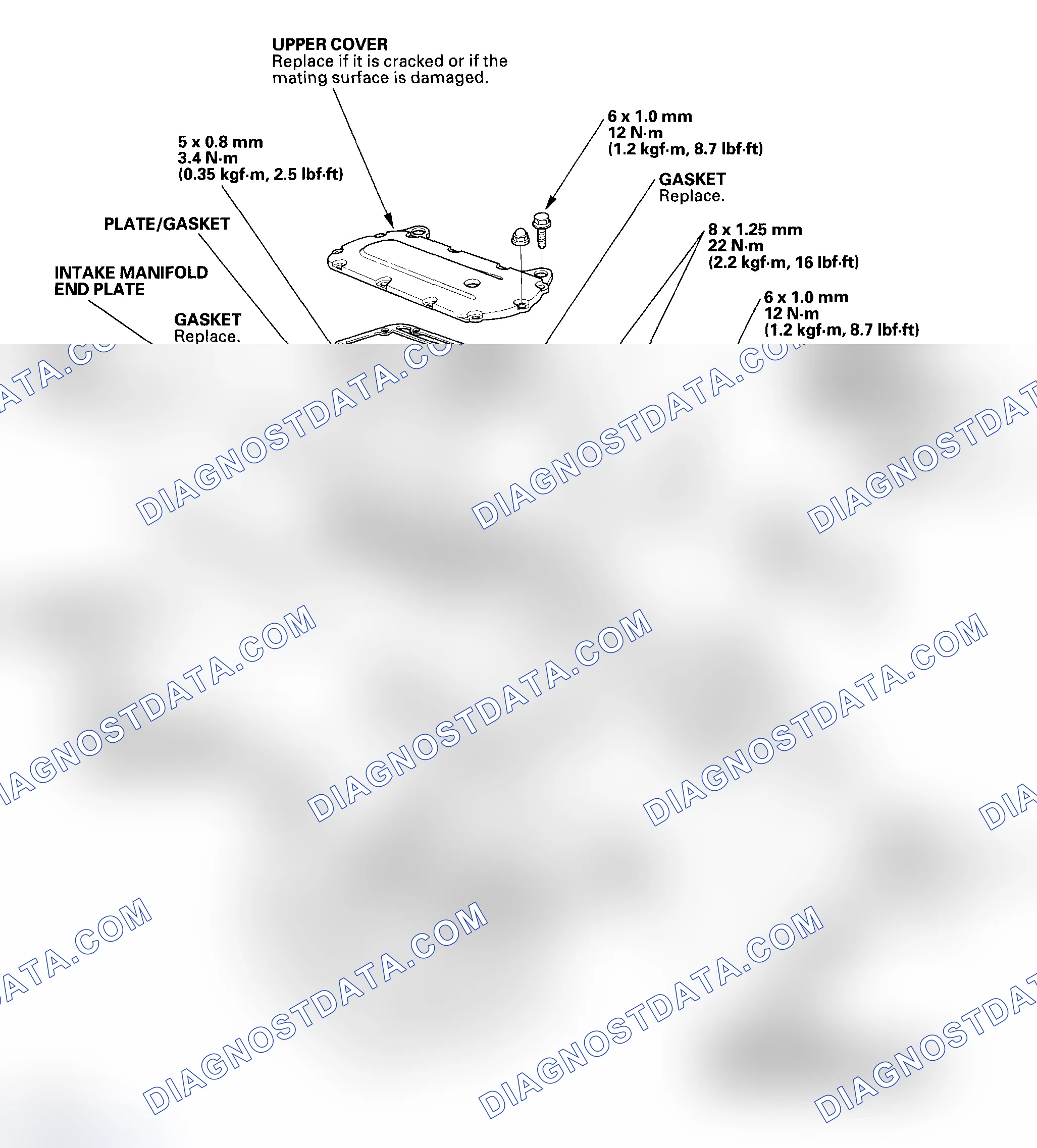 Scheme 1: Exploded View