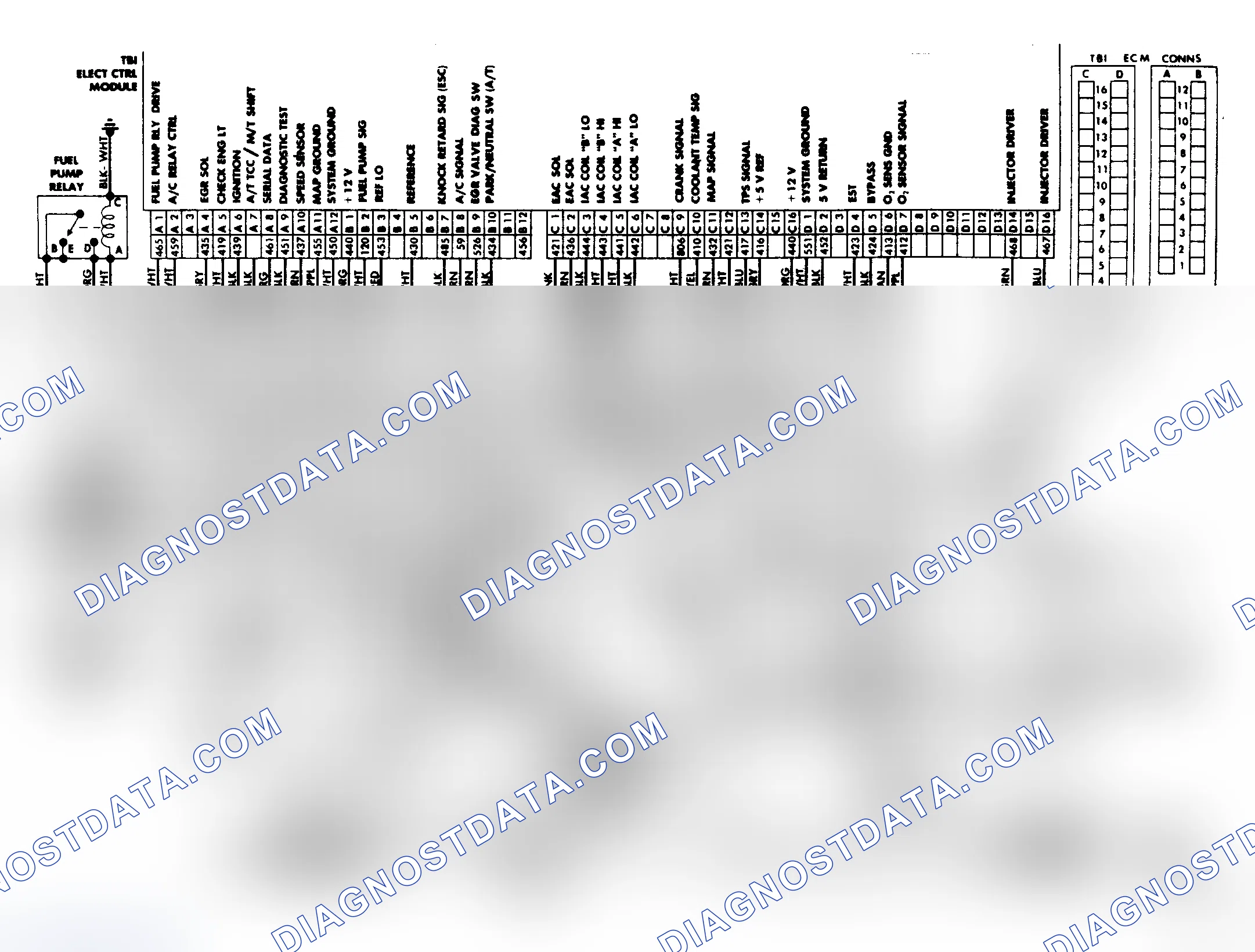 Scheme 10: Wiring Diagram (2.8L TBI Engine)