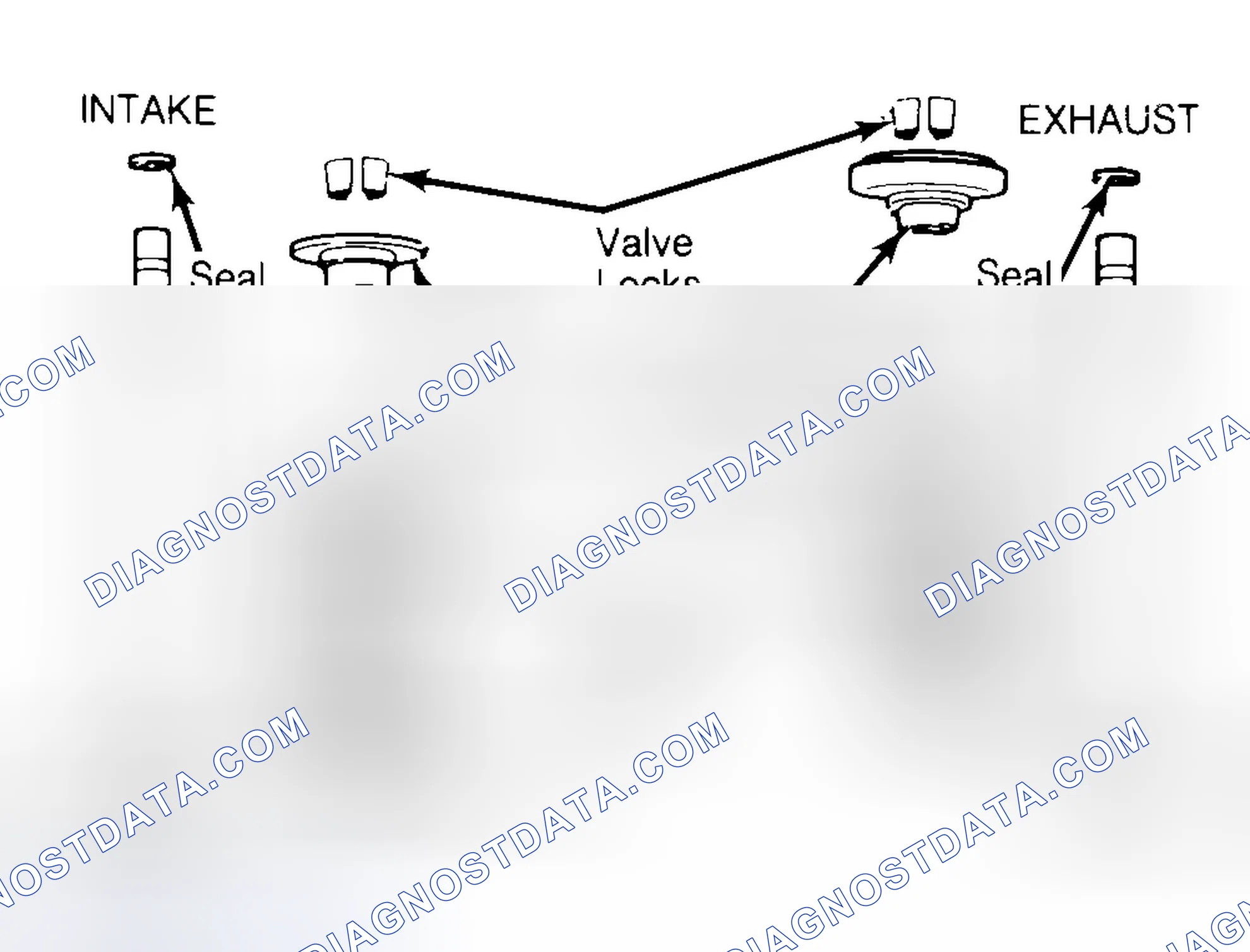 Scheme 11: Exploded View of Valve Assemblies
