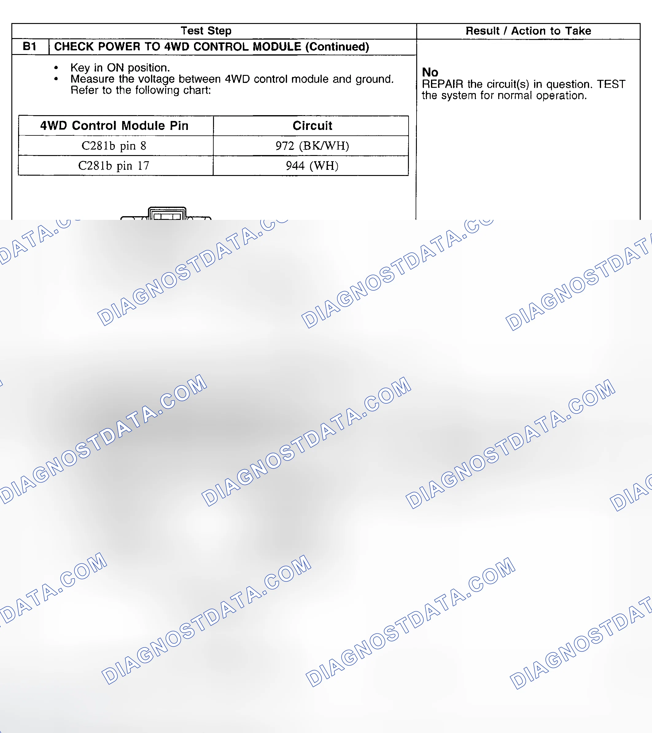 Scheme 122