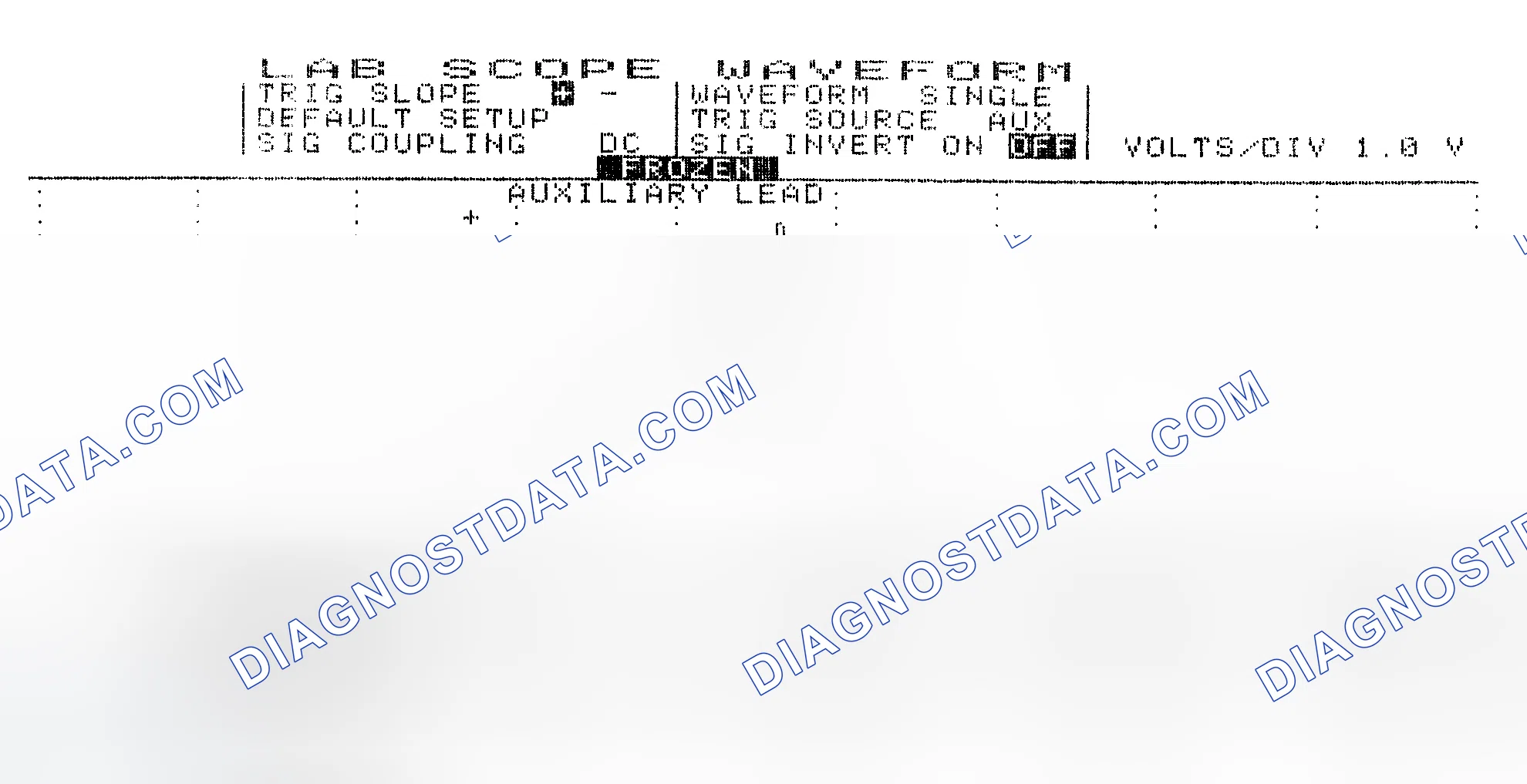Scheme 19: Single Injector w/Excessive Current Flow - Current Pattern