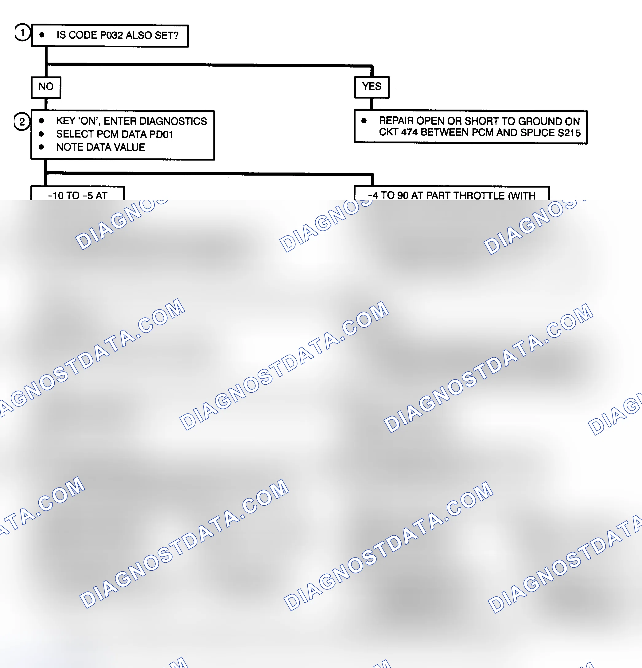 Scheme 109