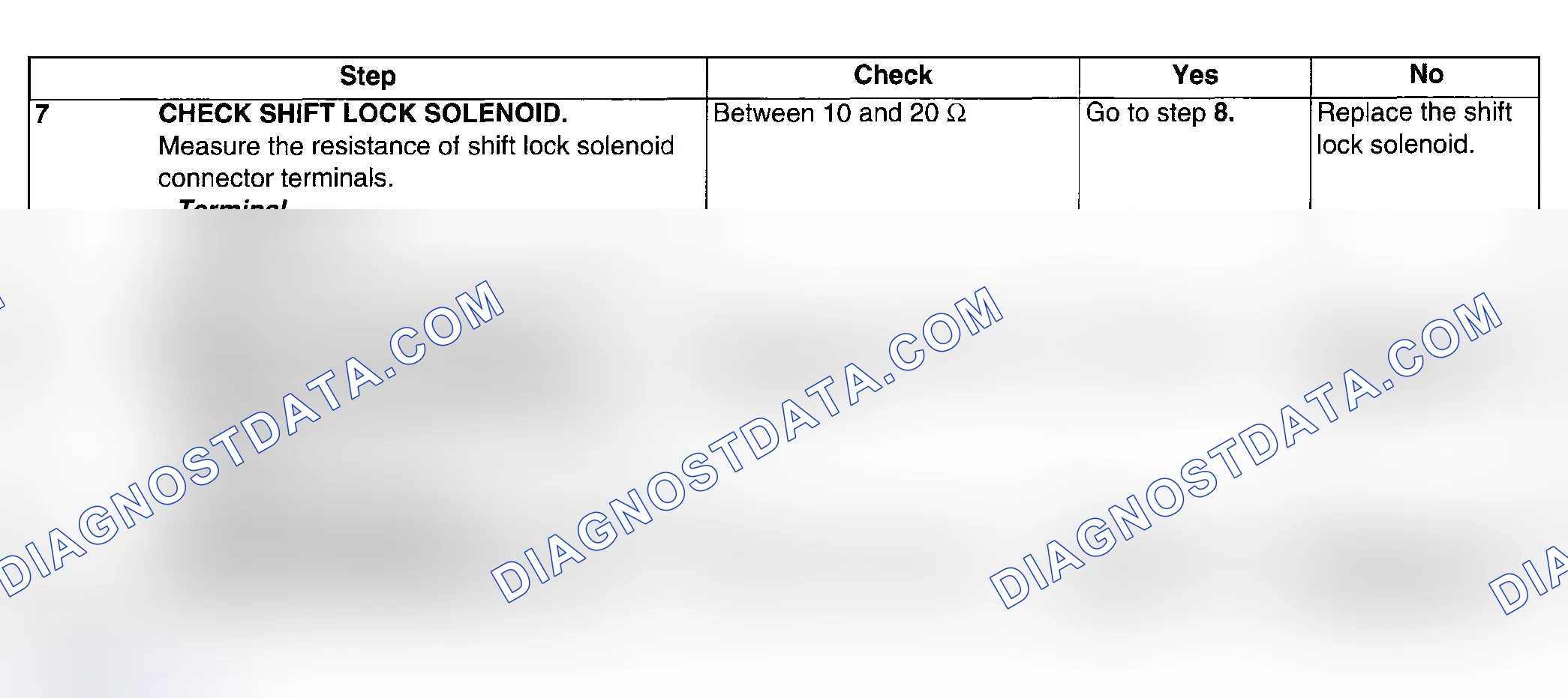 Scheme 32