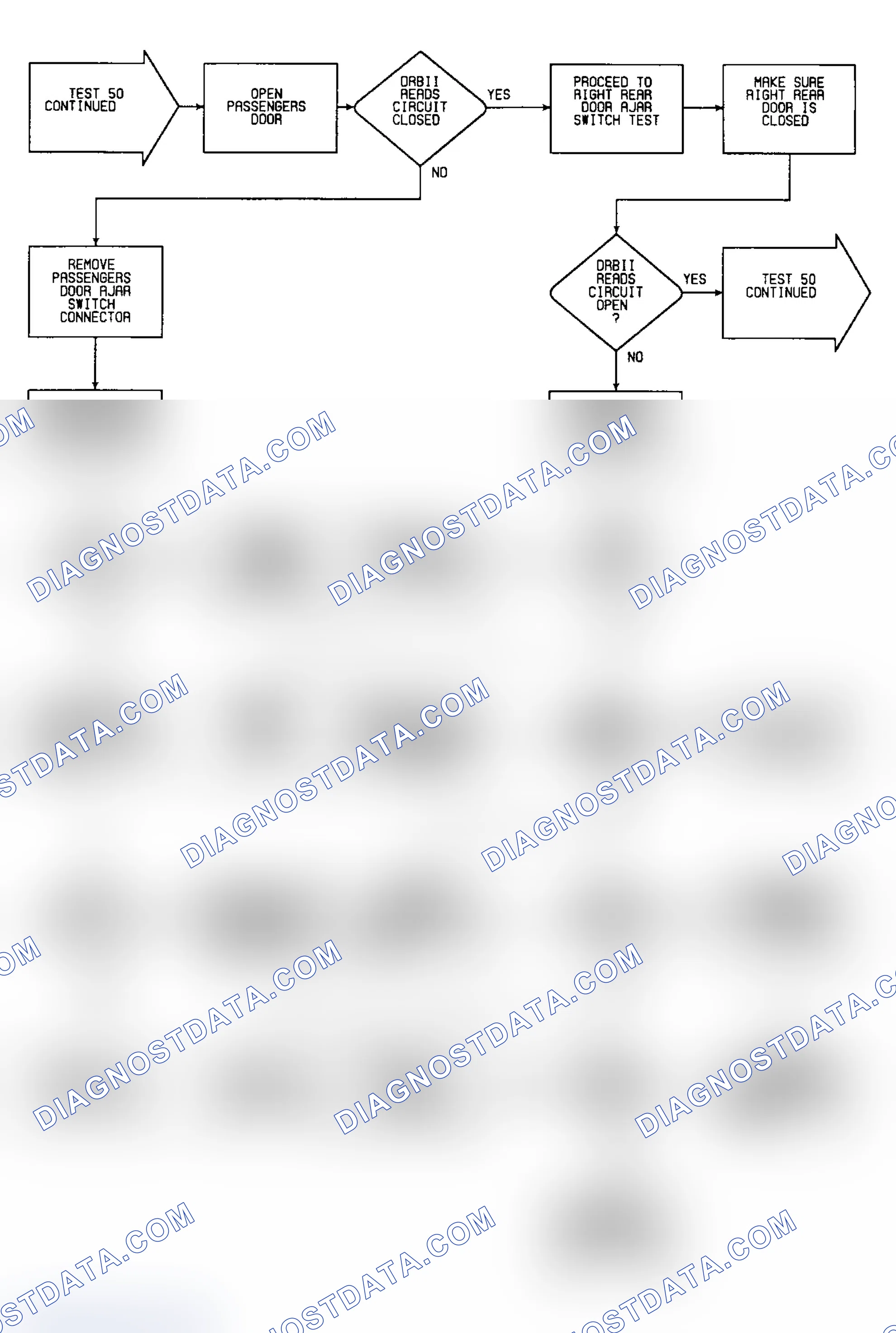 Scheme 569: Test 50: Flow Chart (3 of 6)
