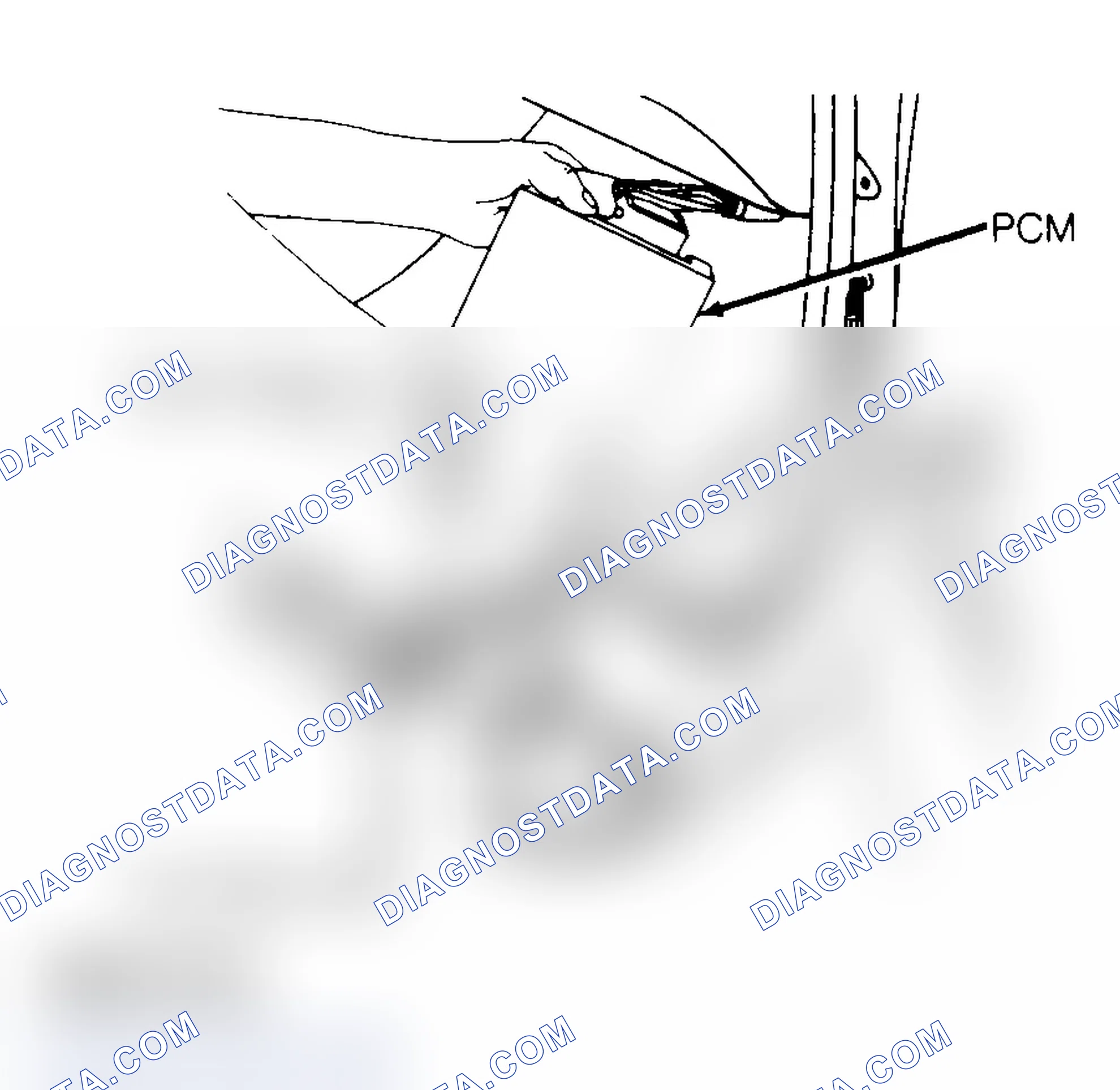 Scheme 1: Replacing ECM While Using 3M Anti-Static Mat