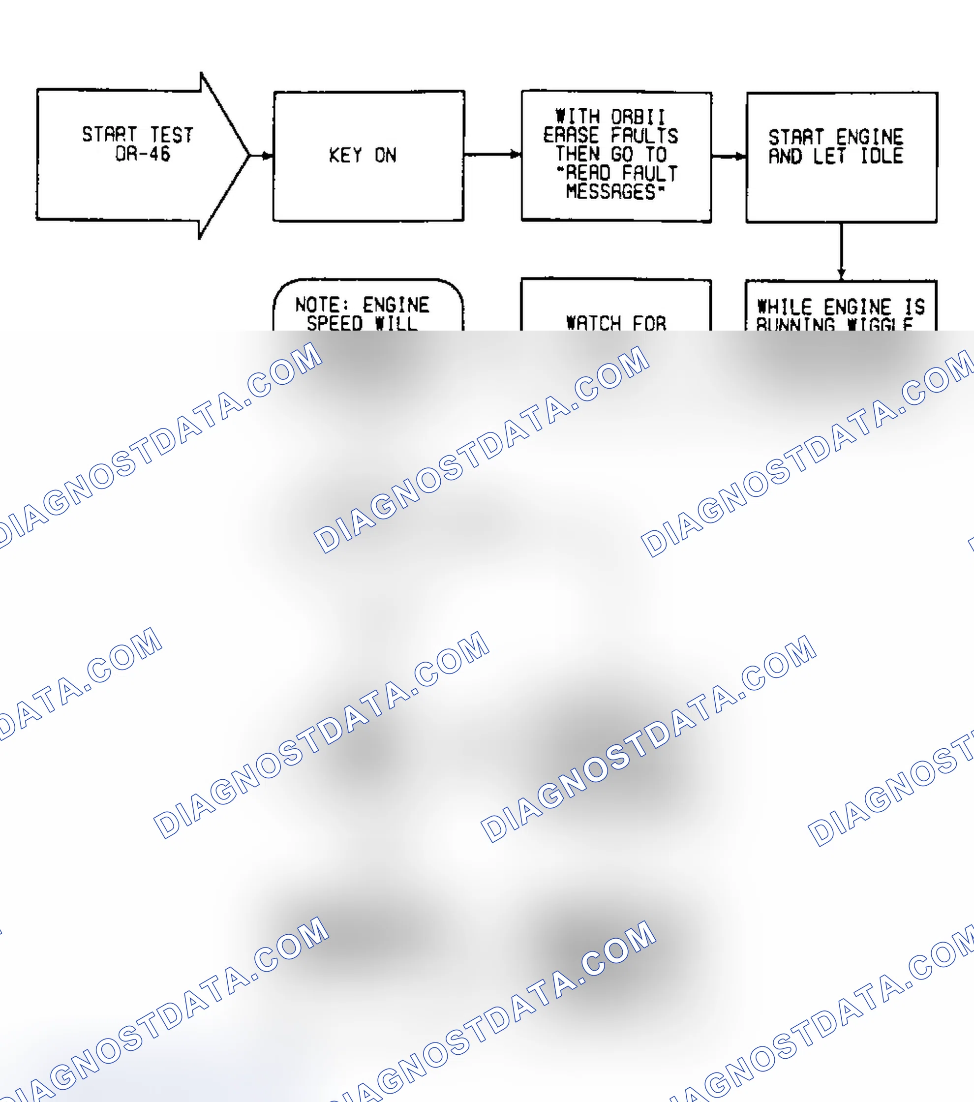 Scheme 445: DR46: Flow Chart