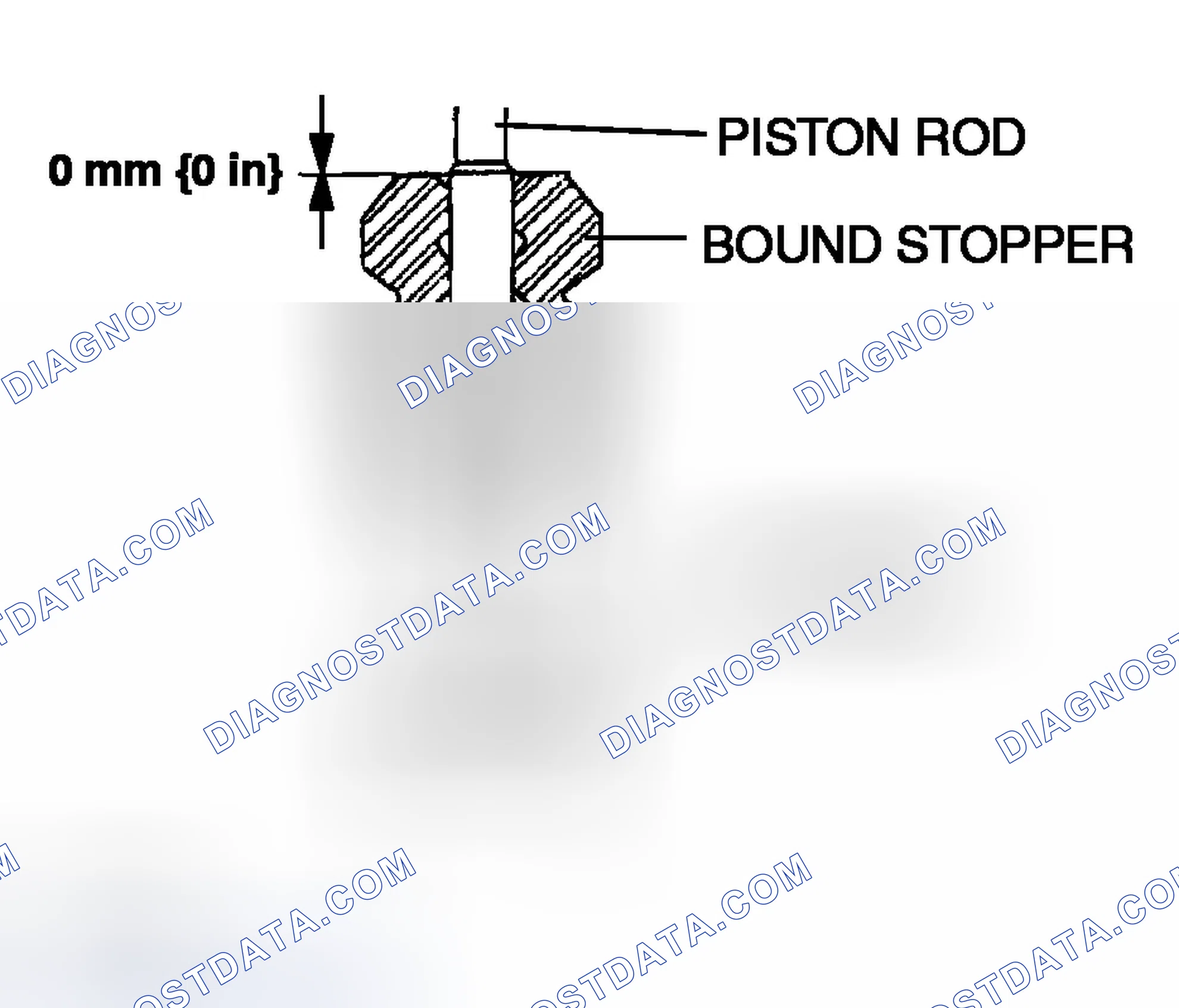Scheme 11: BOUND STOPPER INSTALLATION NOTE