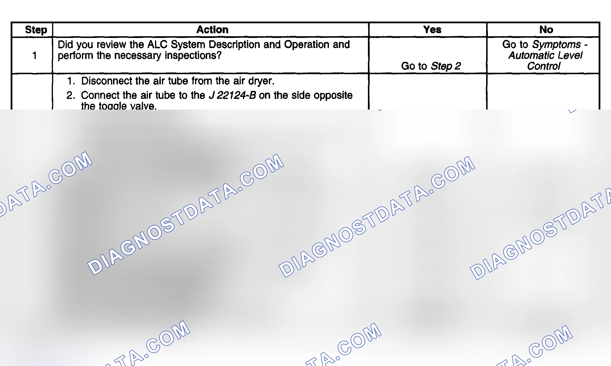 Scheme 18: AUTOMATIC LEVEL CONTROL SYSTEM LEAK TEST