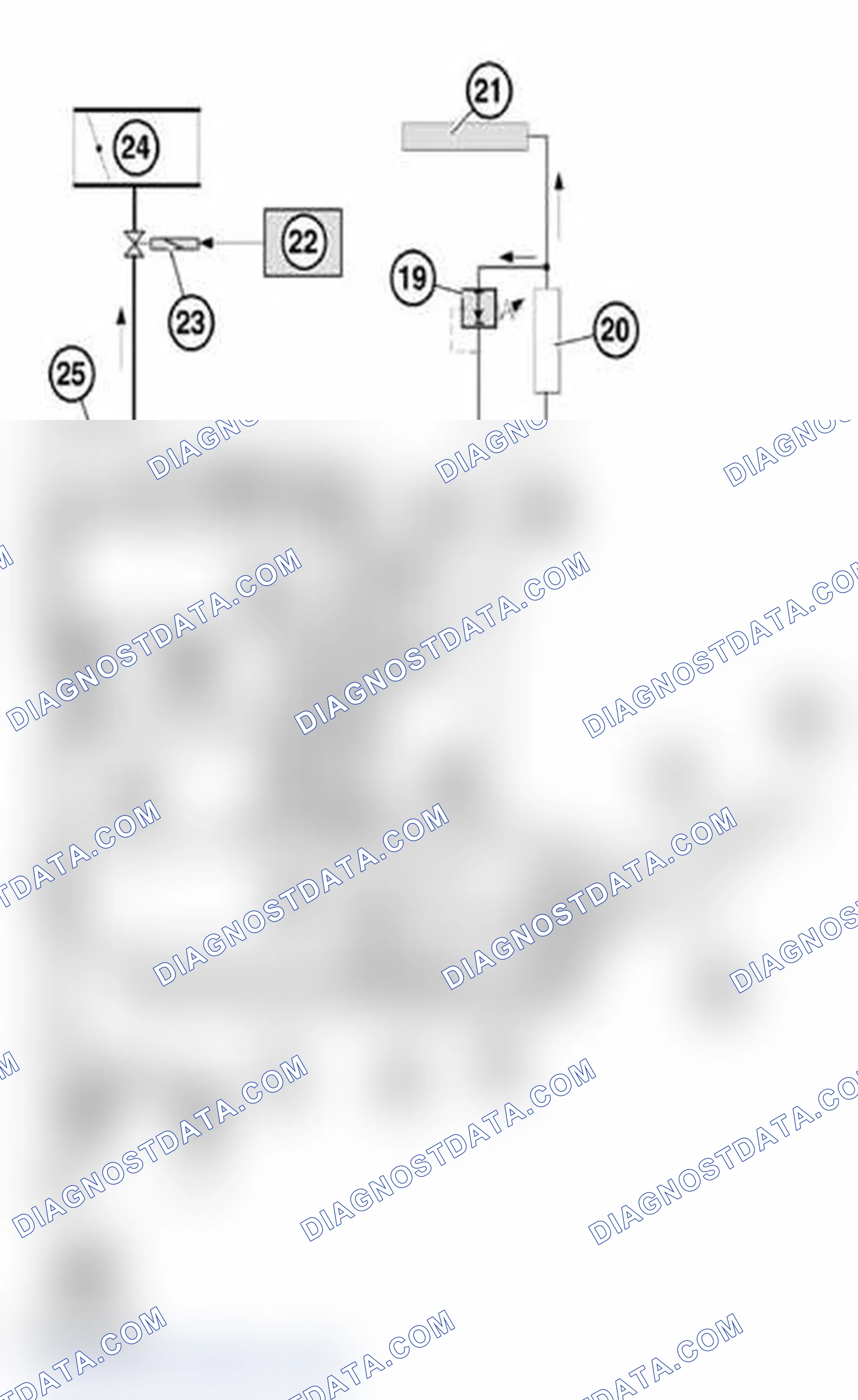 Scheme 198: 3.3 Fuel System Operating Data