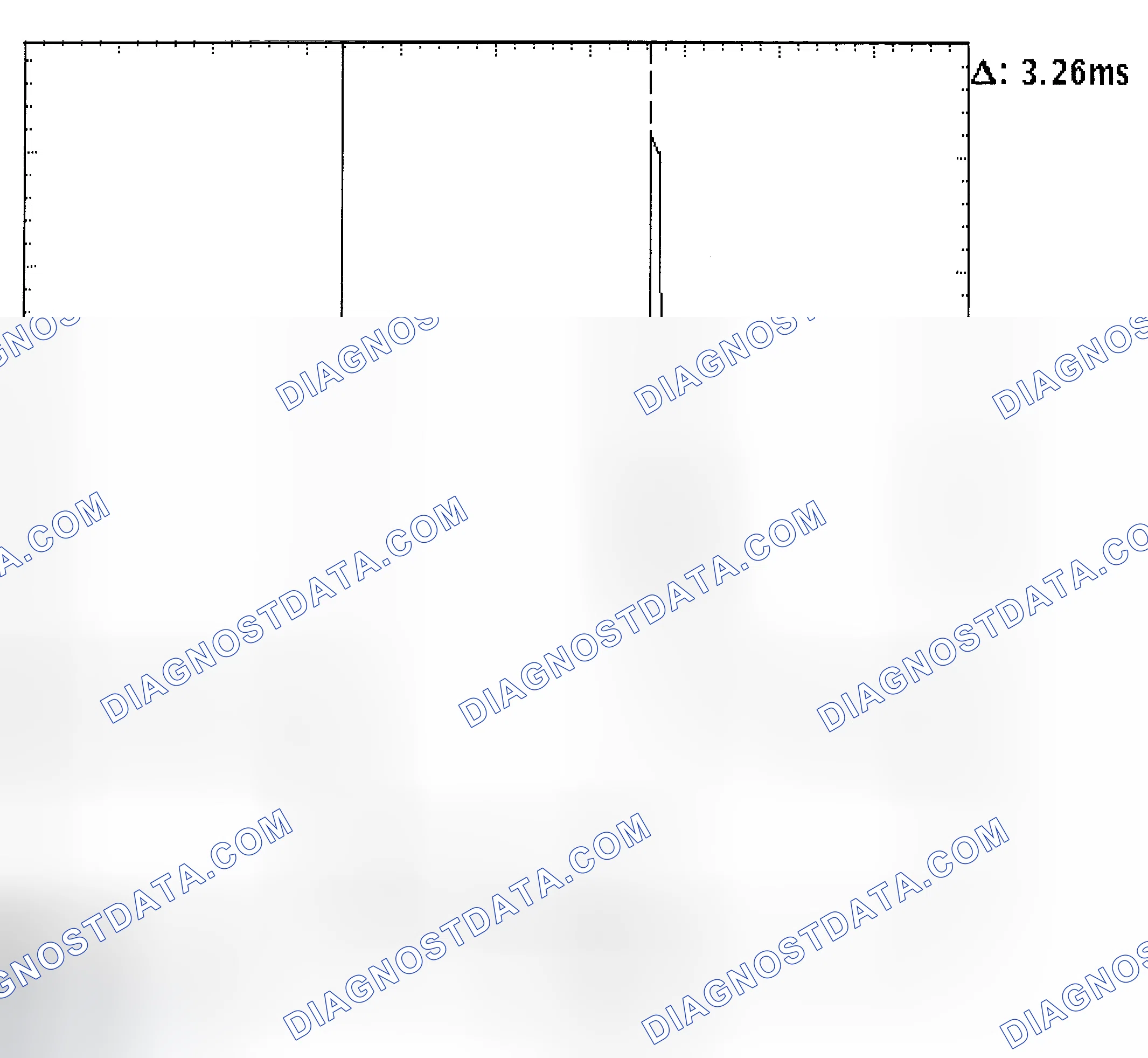 Scheme 22: Injector Bank - Known Good - Voltage Pattern