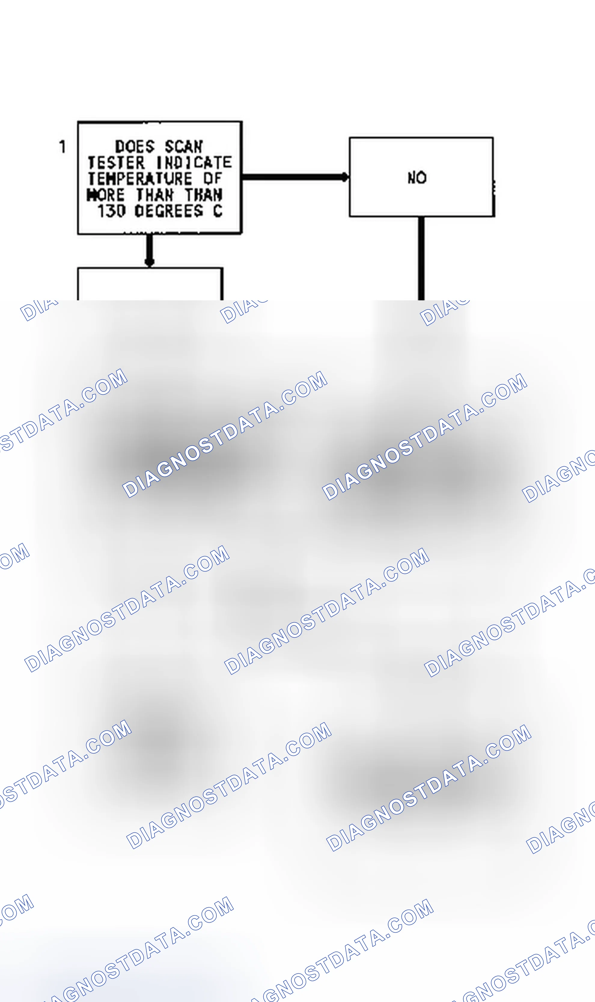 Scheme 71: Code 25 Flow Chart (2.3L) MAT Sensor Signal Voltage Low