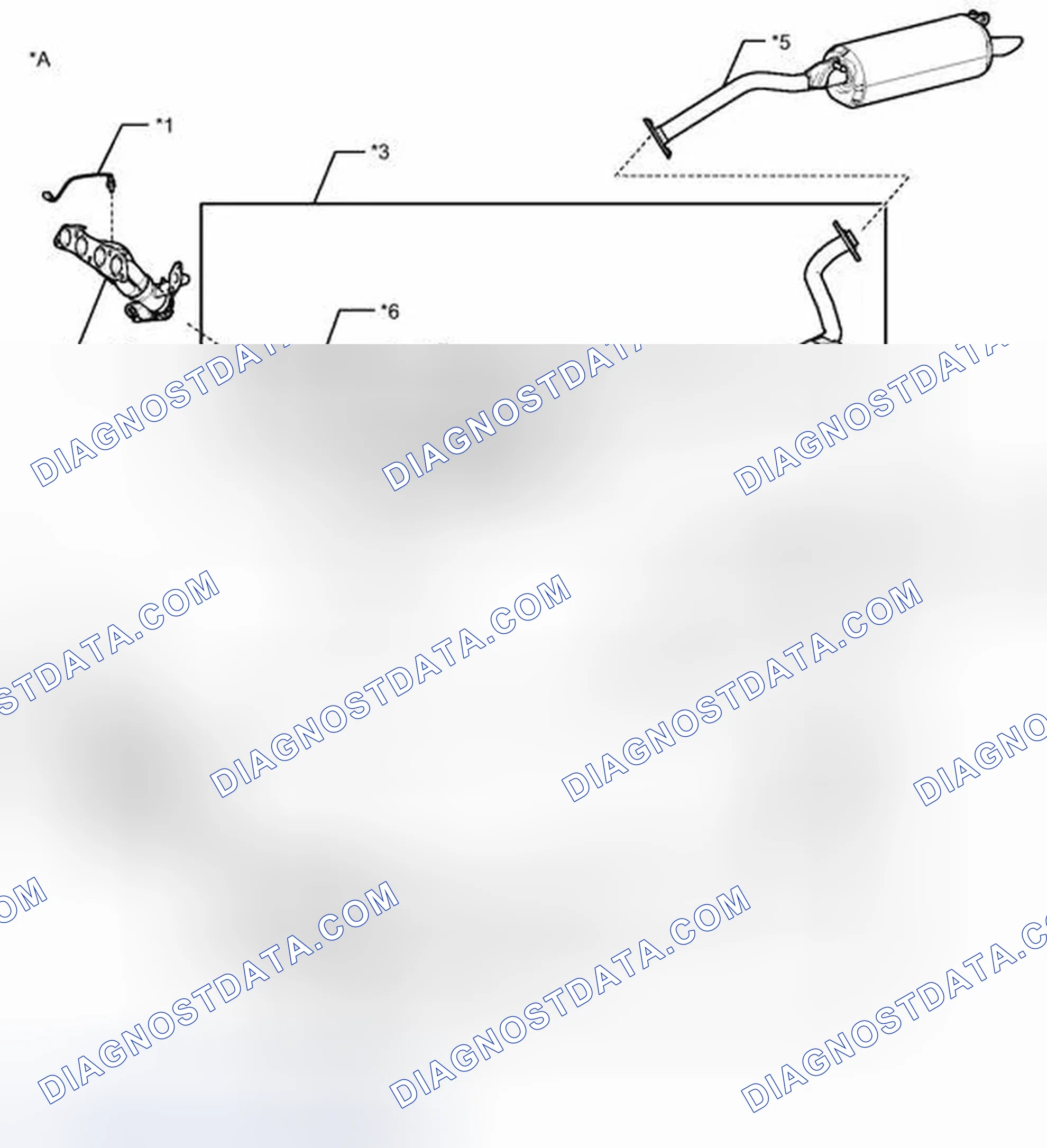 Scheme 133: CATALYST LOCATION