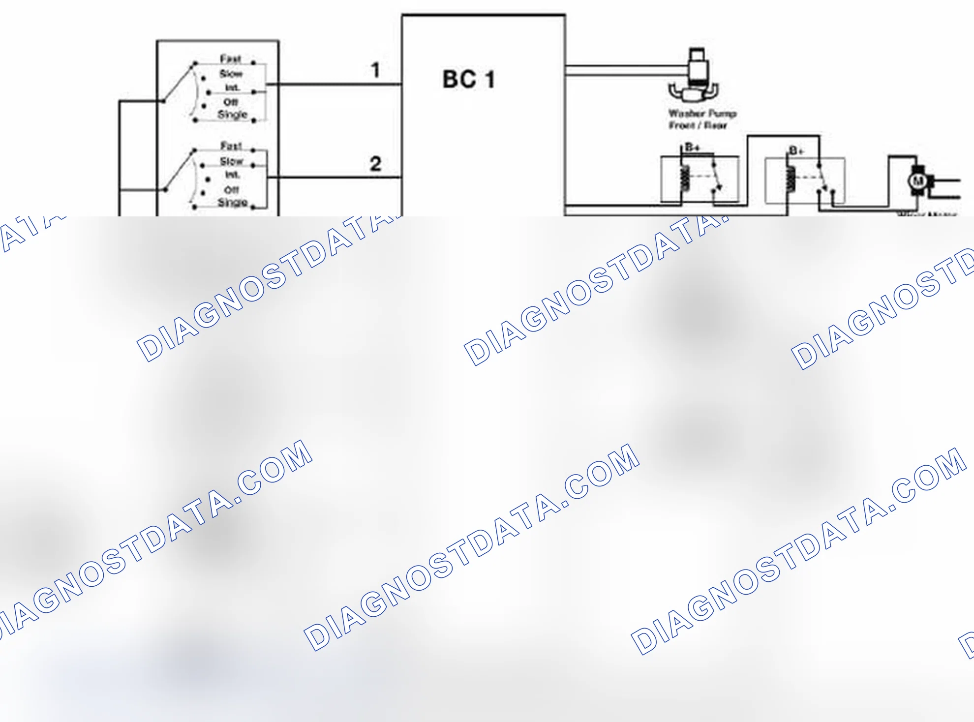 Scheme 183: Coded Ground Signals