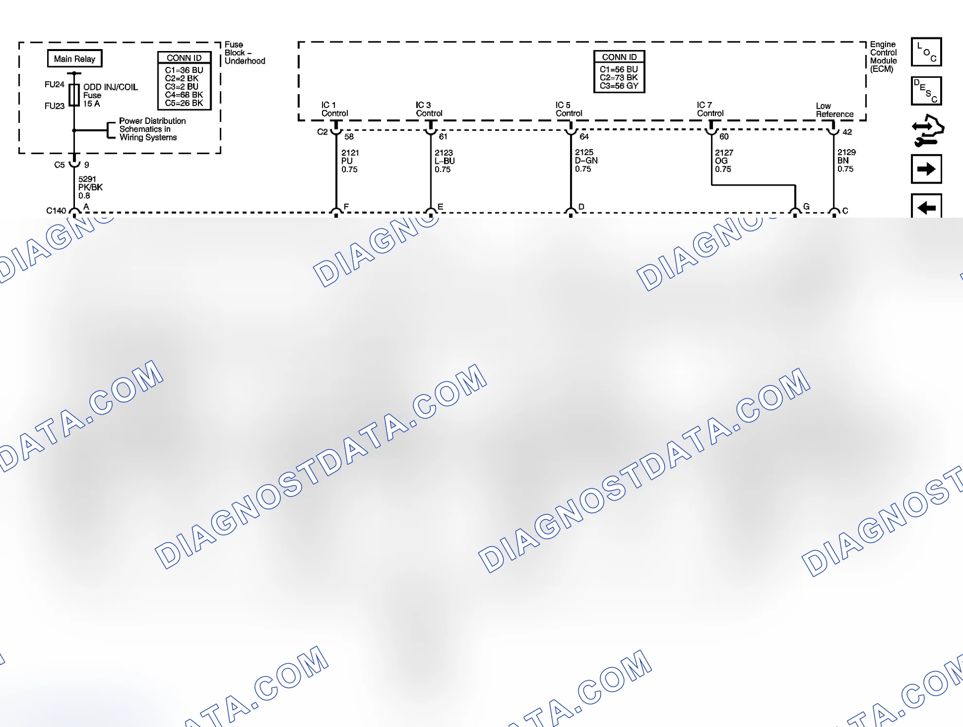 Scheme 67