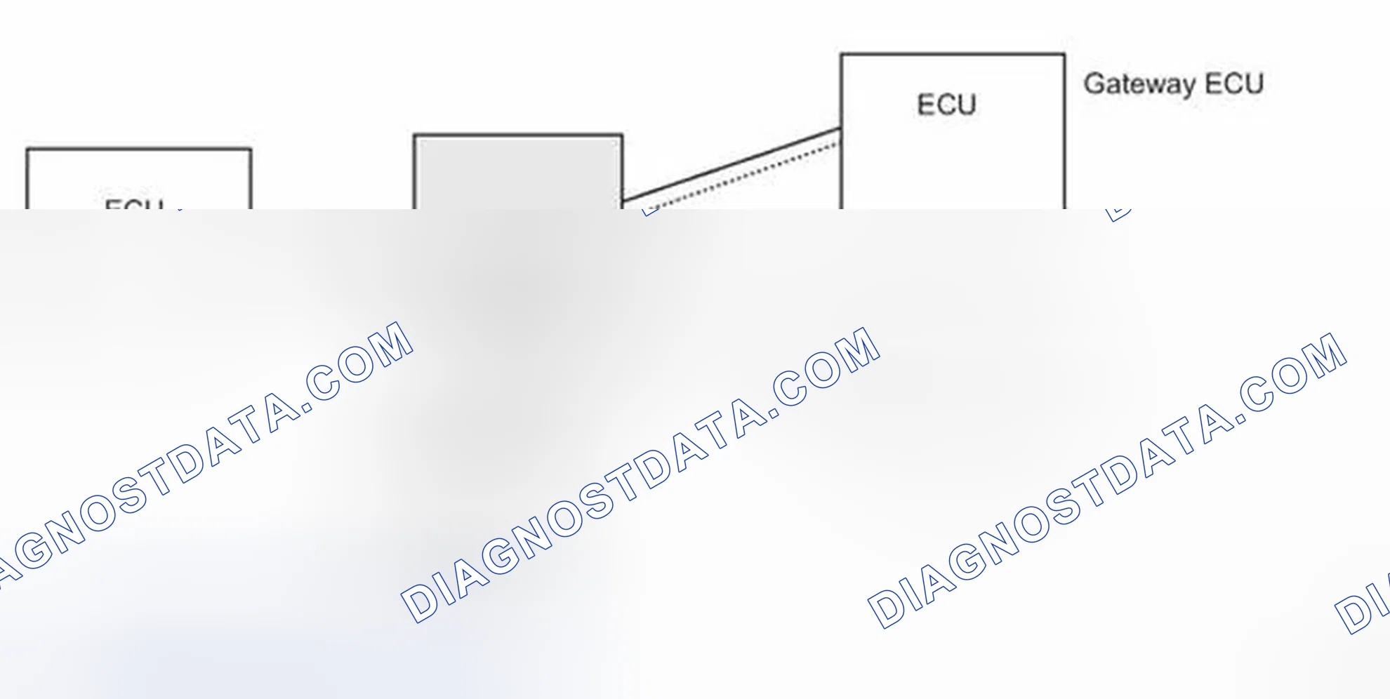Scheme 139: SYSTEM DESCRIPTION