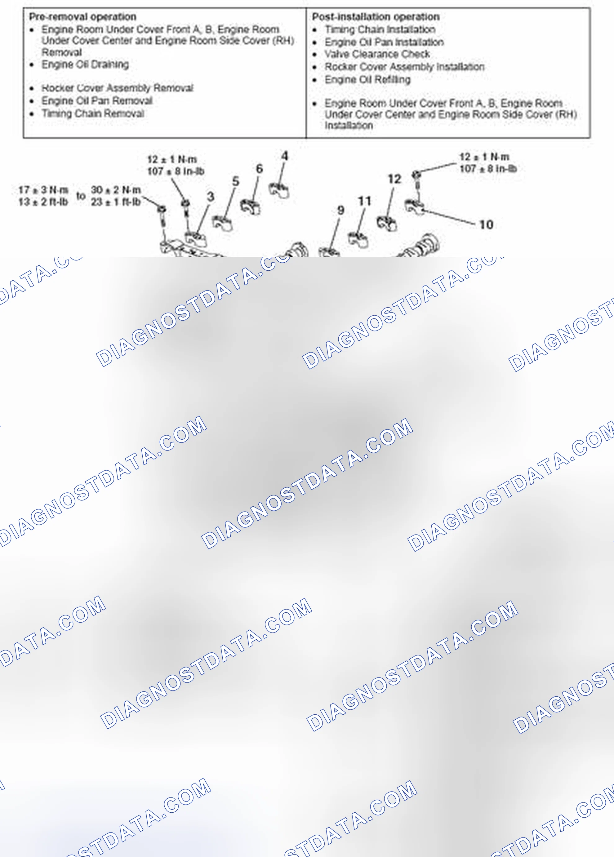 Scheme 20