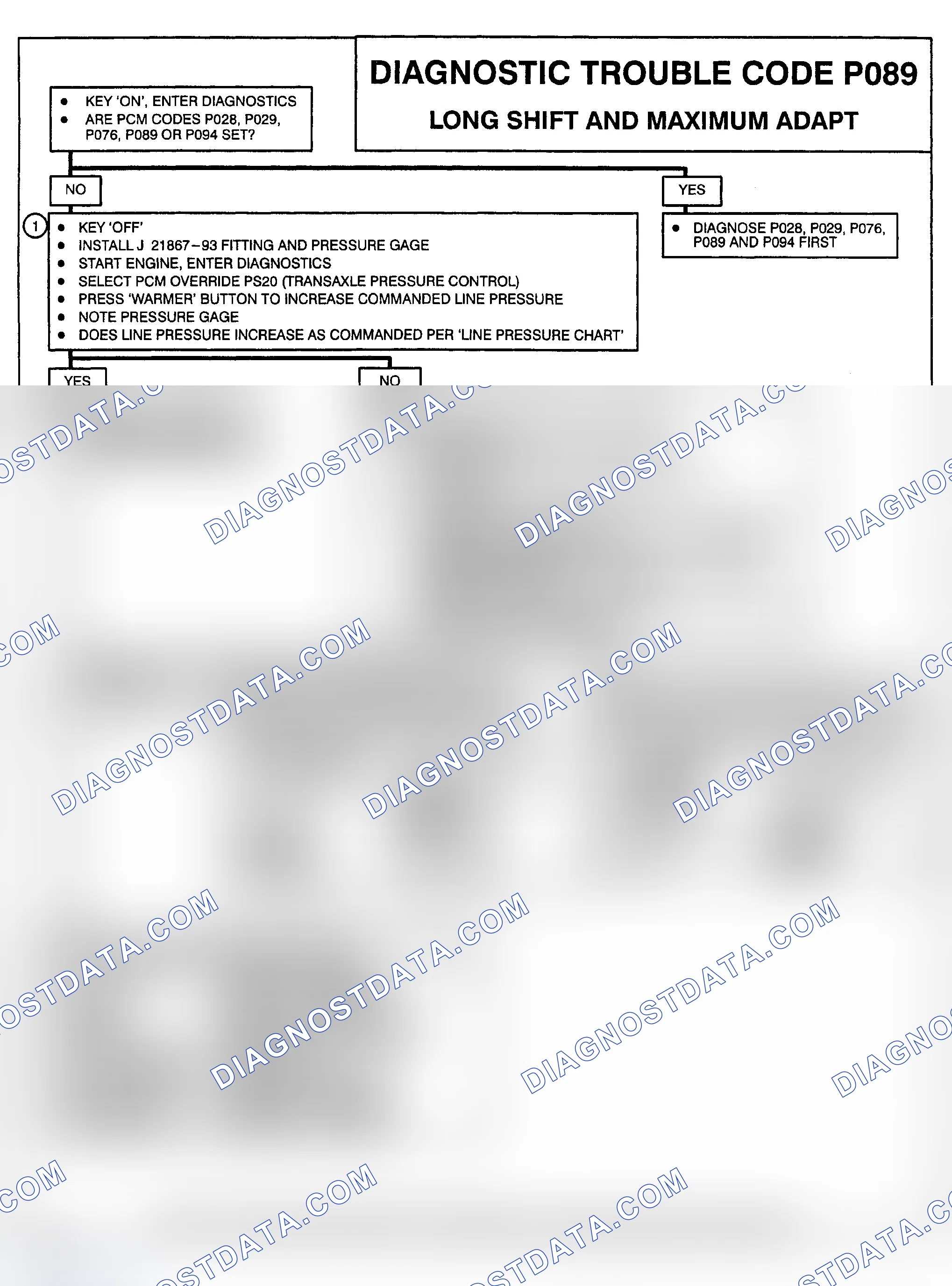 Scheme 169