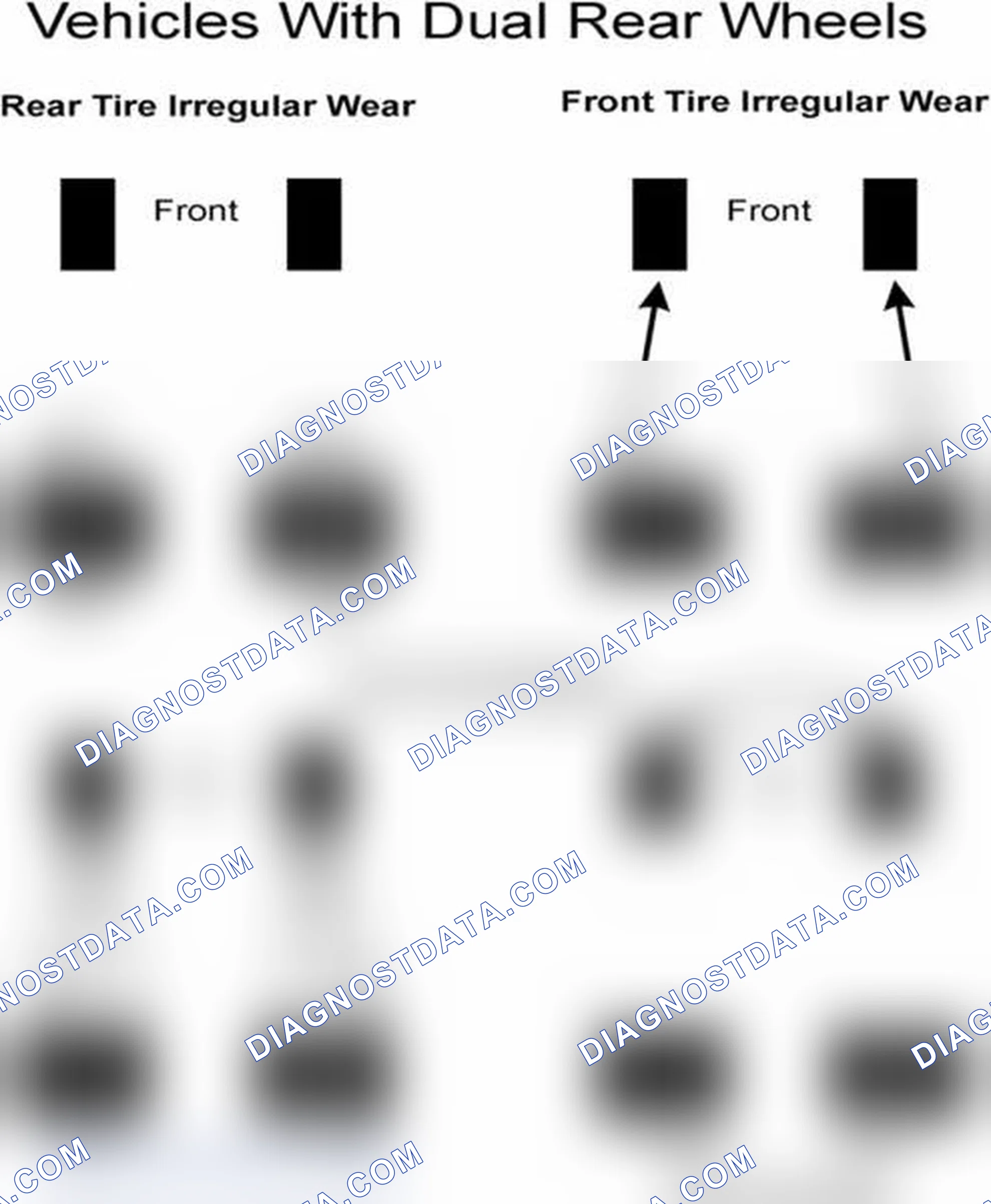 Scheme 30: Popular Tire Rotation Patterns - With Dual Rear Wheels