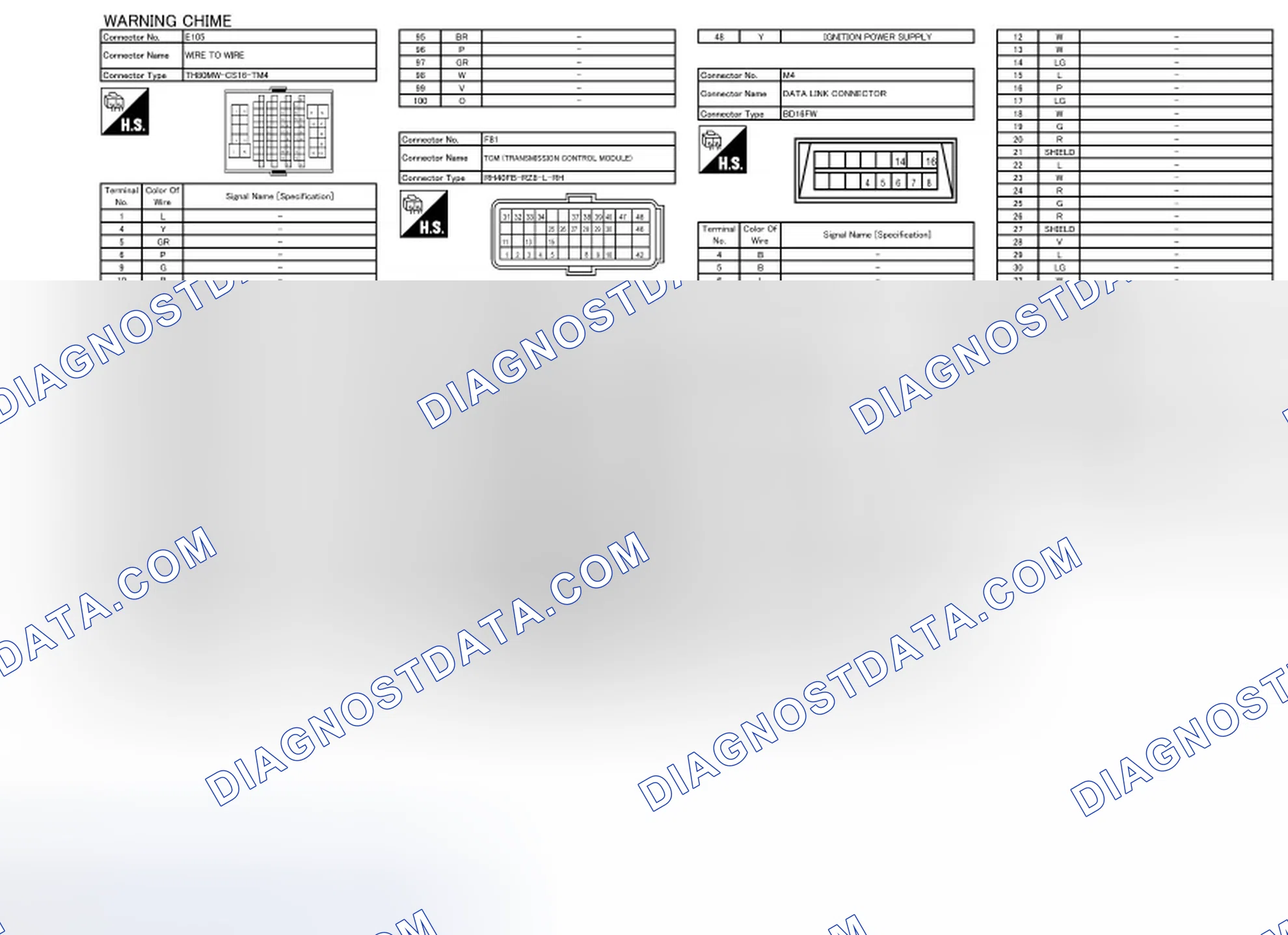 Scheme 58