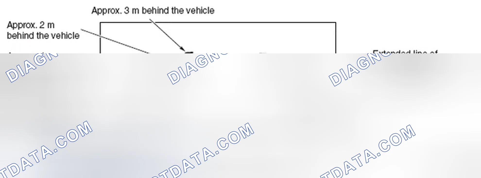 Scheme 8: Screen display