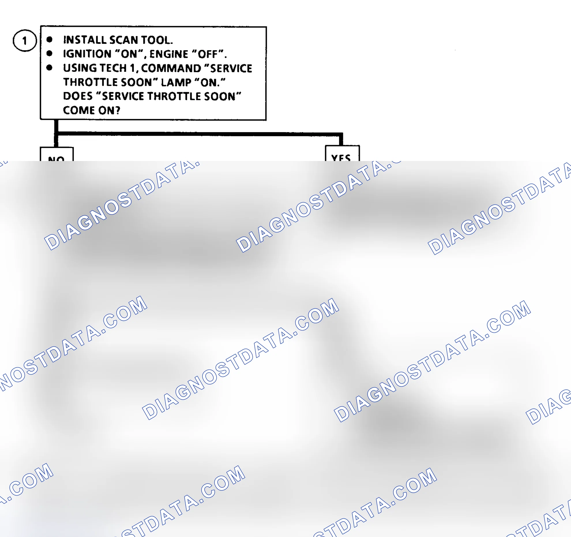 Scheme 356: DTC 49 Flow Chart ("C" & "K" Series) MIL (Service Throttle Soon Light) Circuit Fault