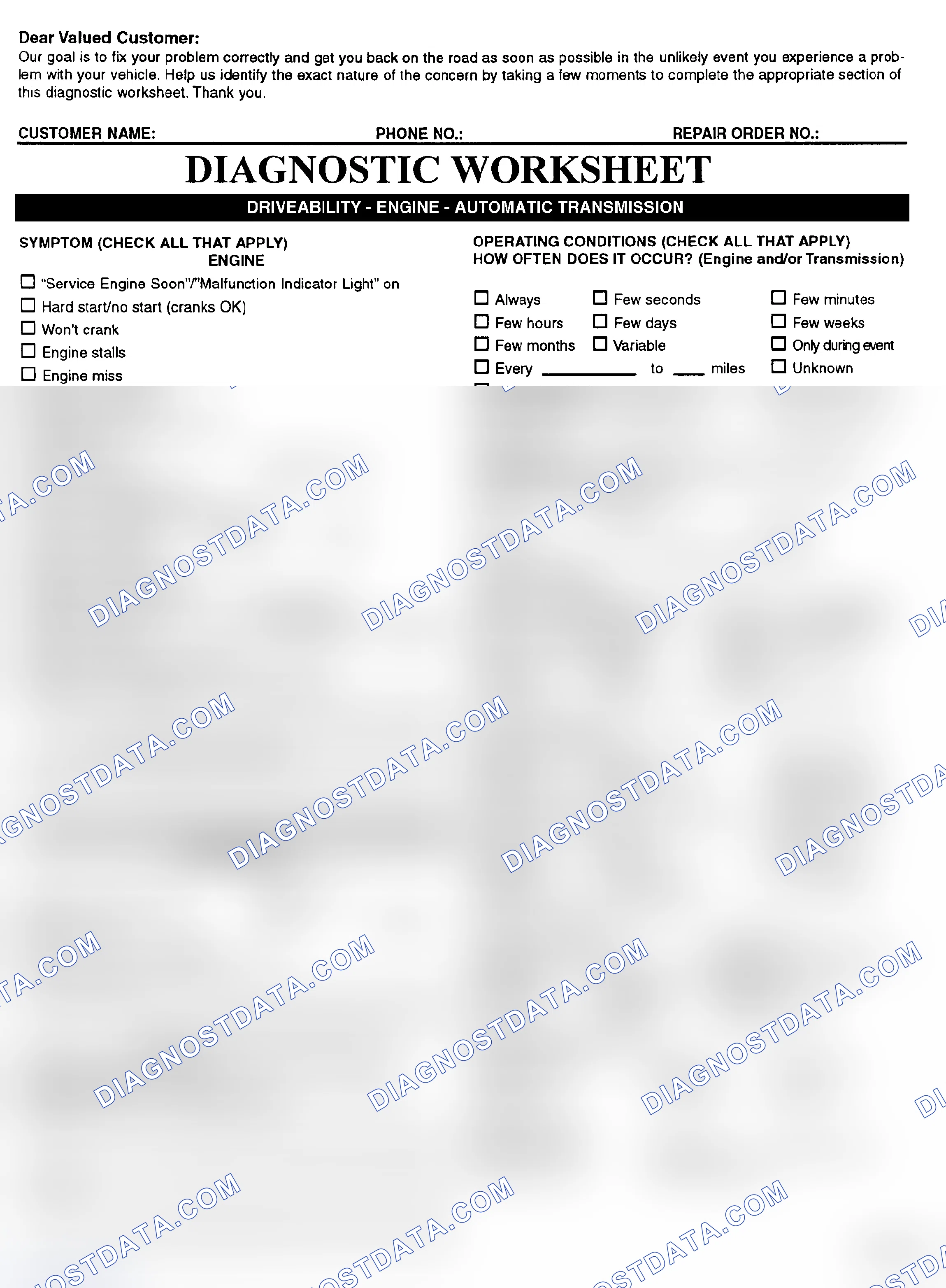 Scheme 2: Symptom Check List - Page 1