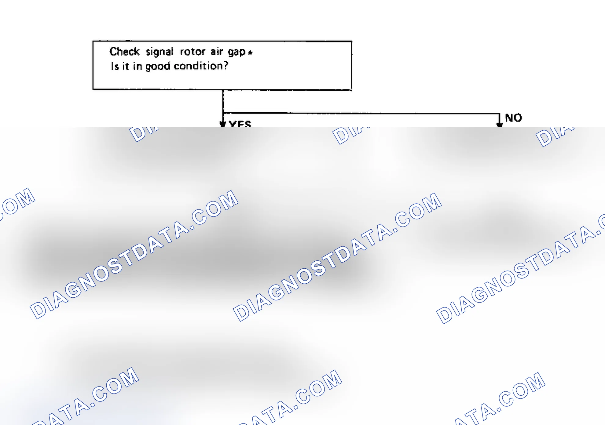 Scheme 36
