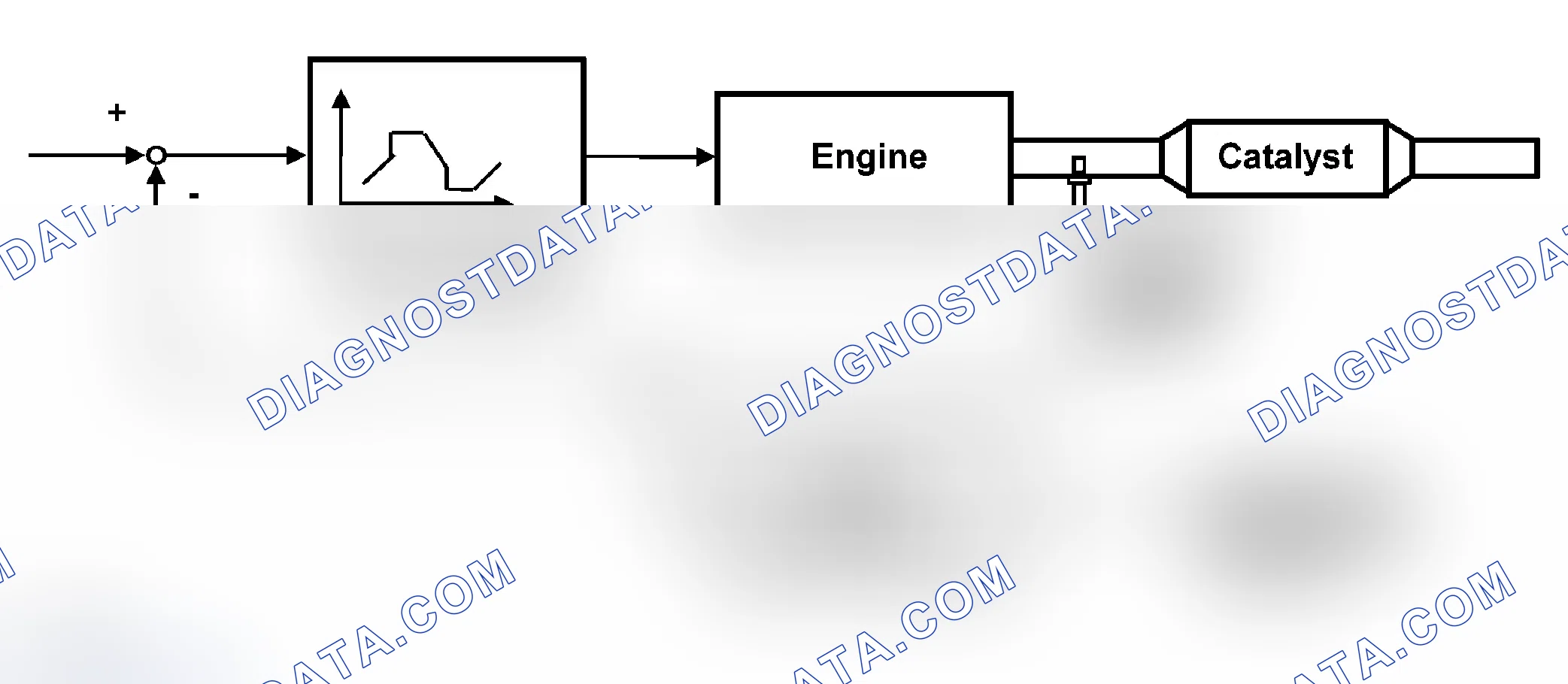 Scheme 37: Description