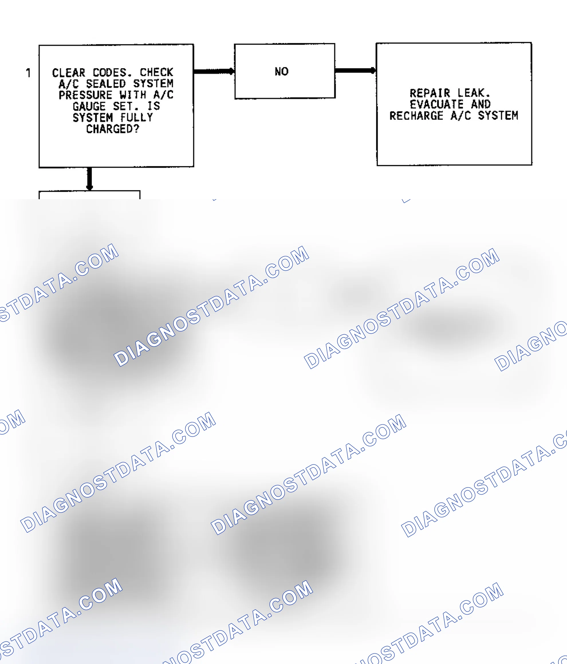 Scheme 331: CODE 66, Flowchart, Low A/C Refrigerant Charge (3.8L)