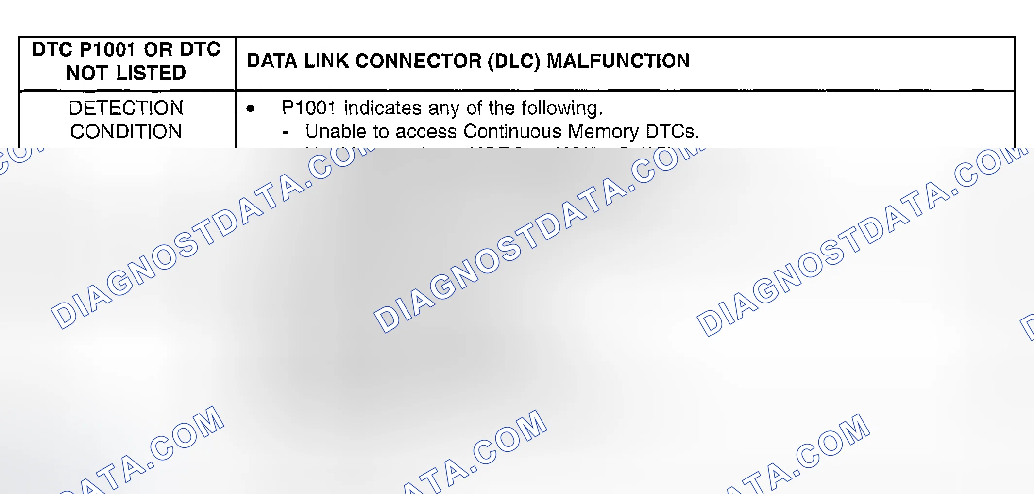 Scheme 345: DTC P1001: DATA LINK CONNECTOR MALFUNCTION