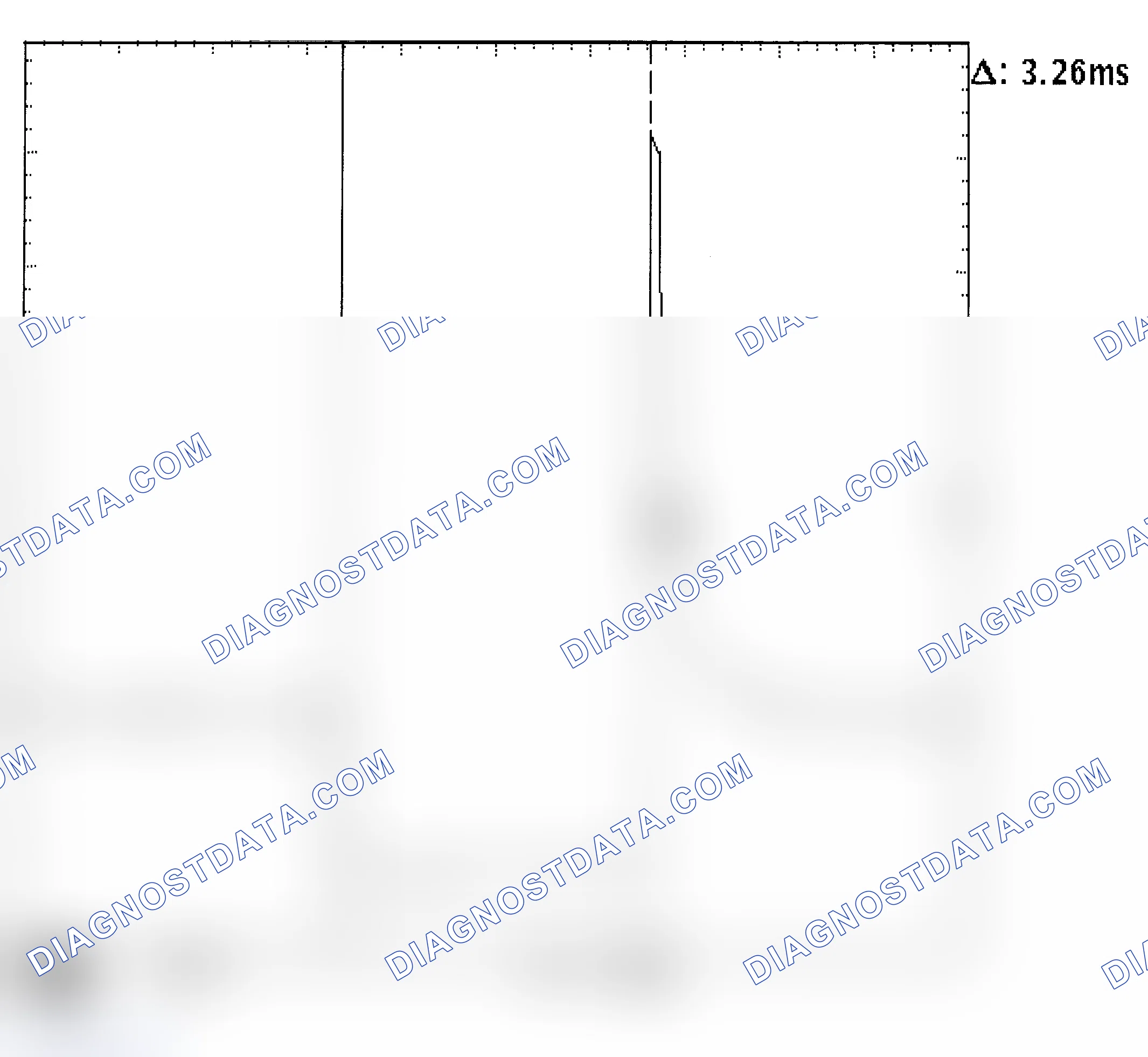 Scheme 22: Injector Bank - Known Good - Voltage Pattern