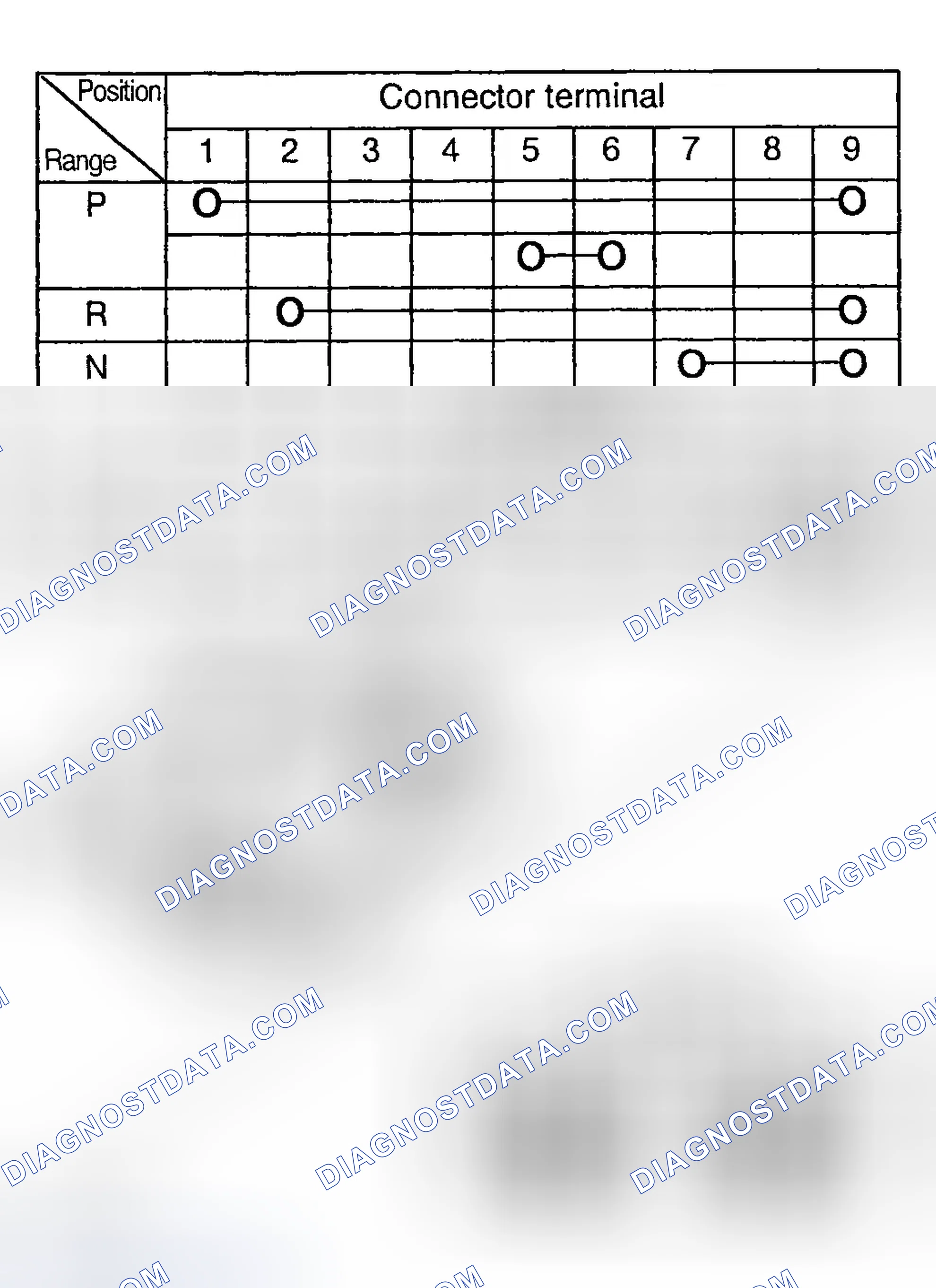 Scheme 32