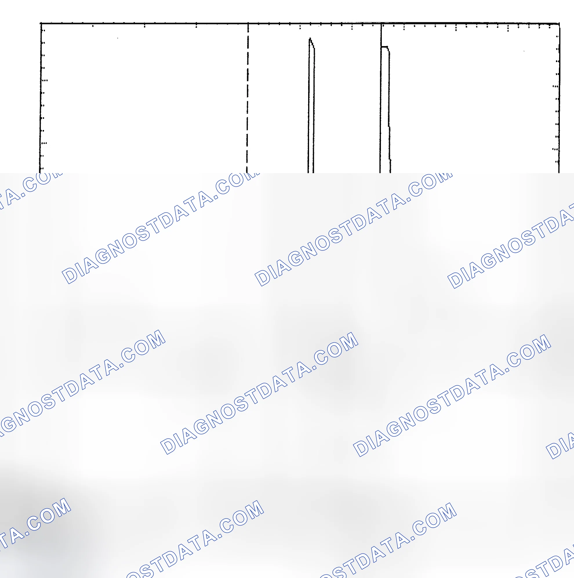 Scheme 6: Identifying Current Controlled Type Injector Pattern