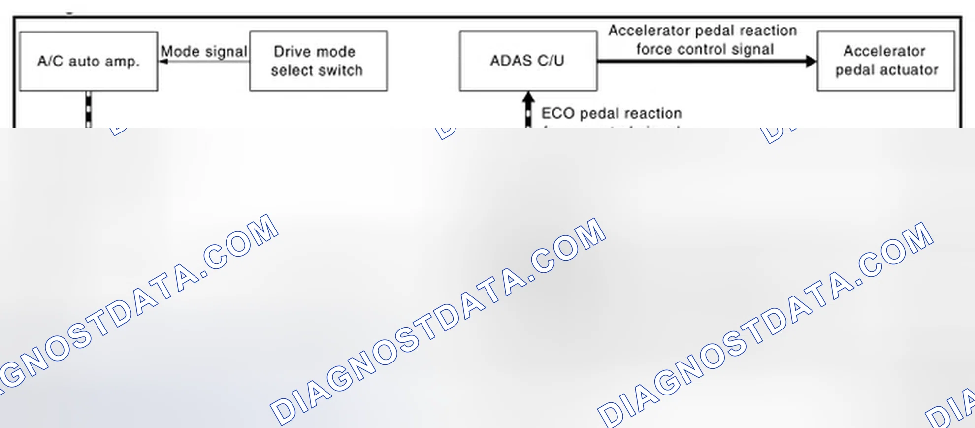 Scheme 20: System Diagram