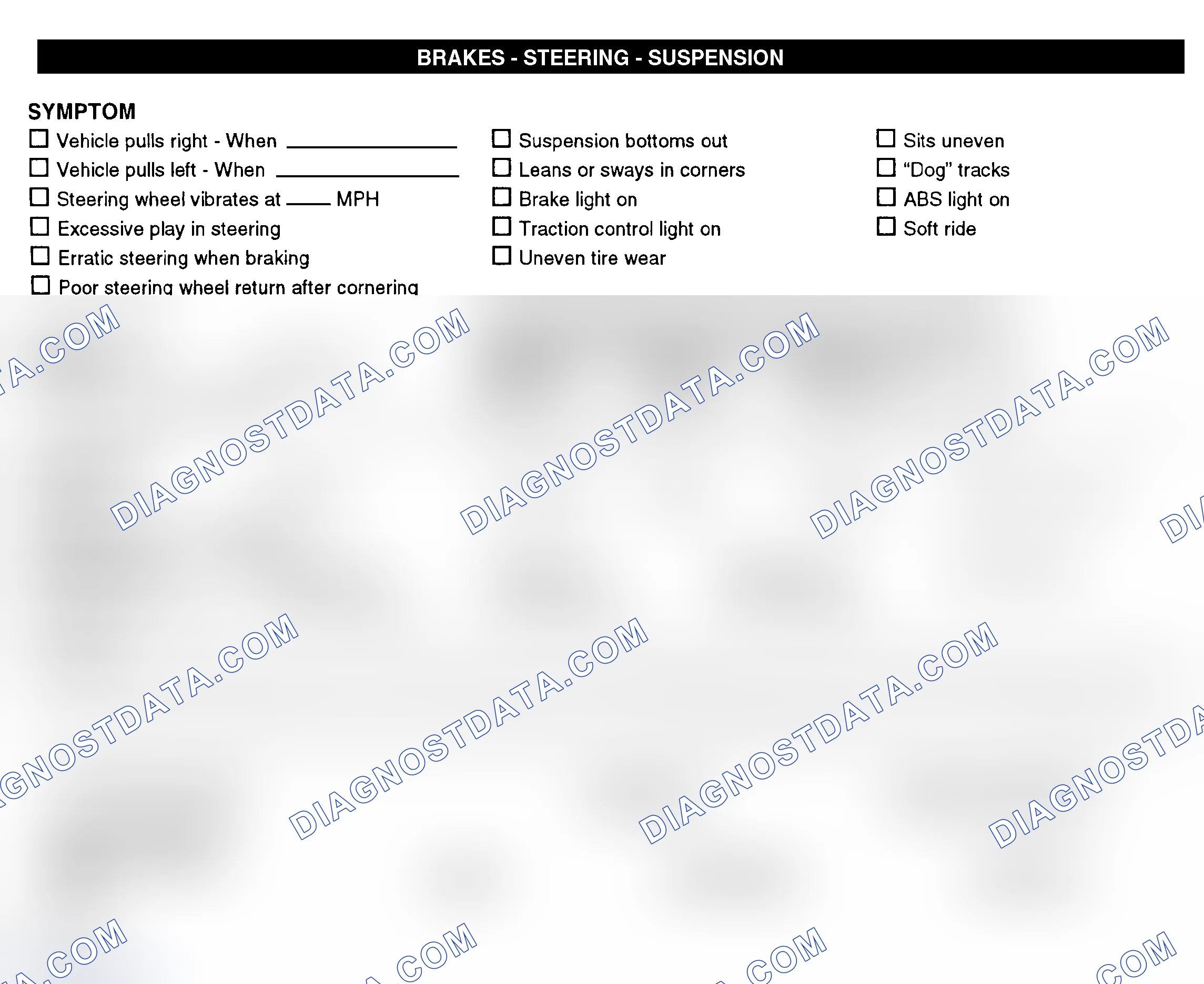 Scheme 7: Brakes, Steering, & Suspension