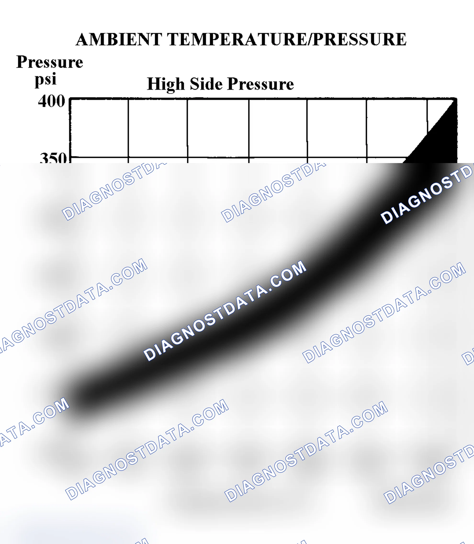 Scheme 1: AMBIENT TEMPERATURE/PRESSURE