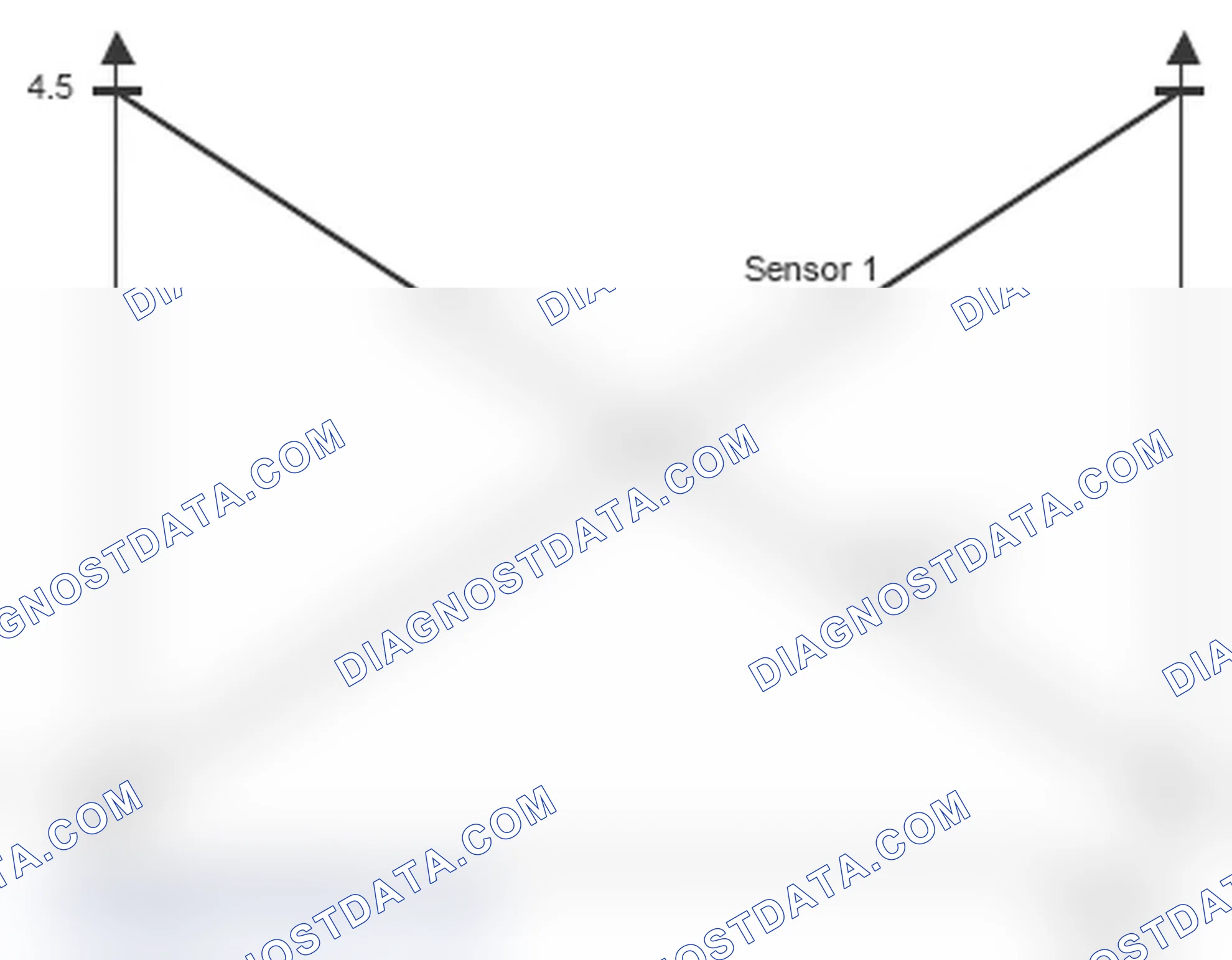 Scheme 280: Monitoring Function