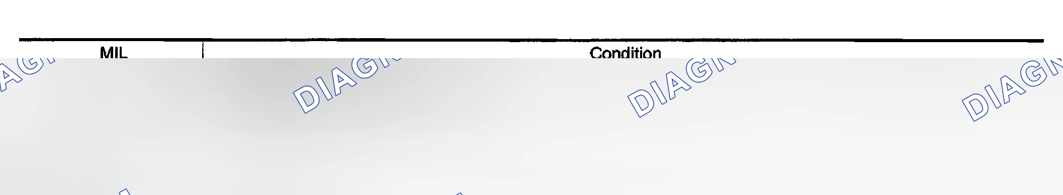 Scheme 113: Diagnostic Test Mode I - Malfunction Warning