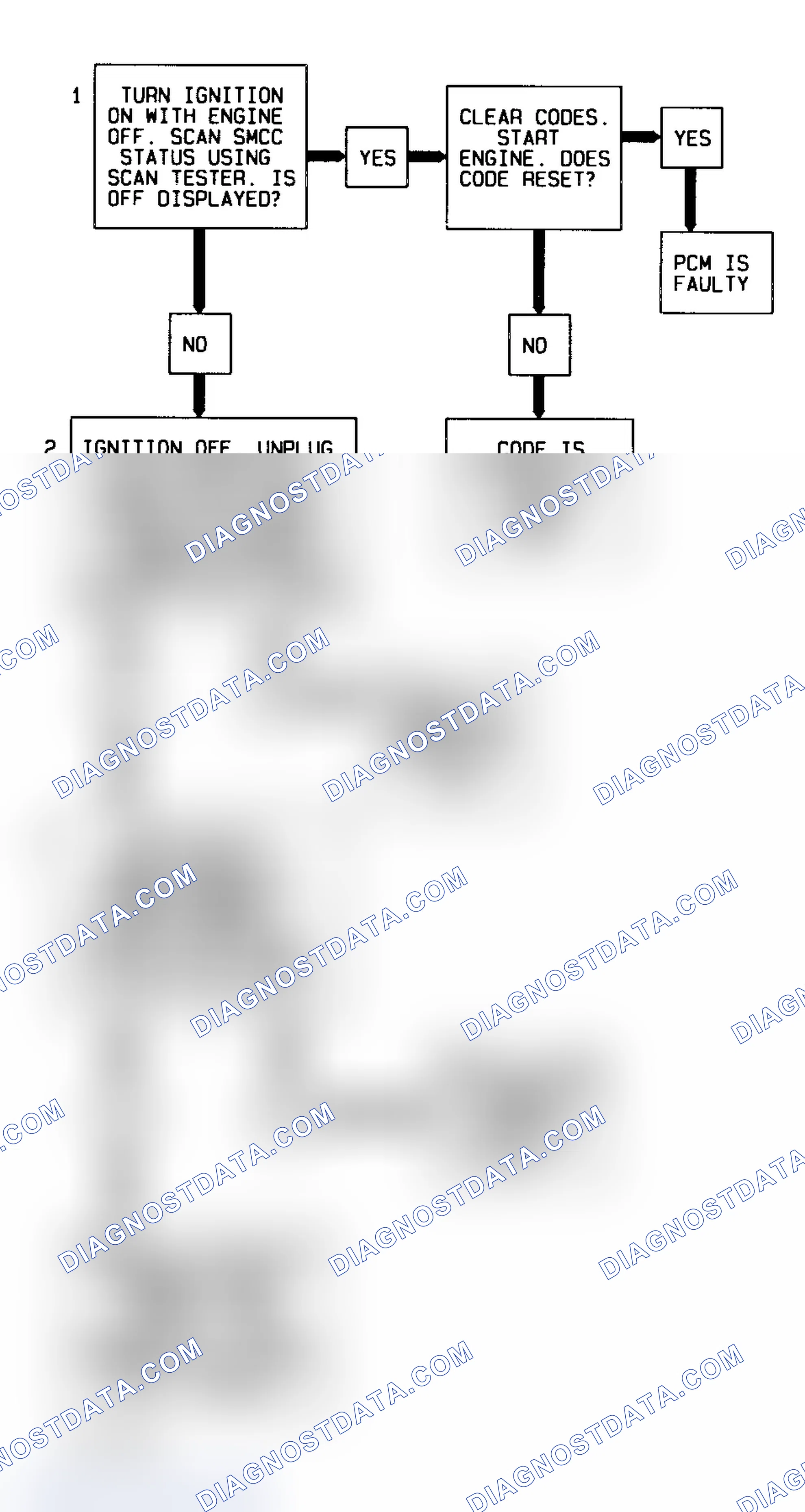 Scheme 86