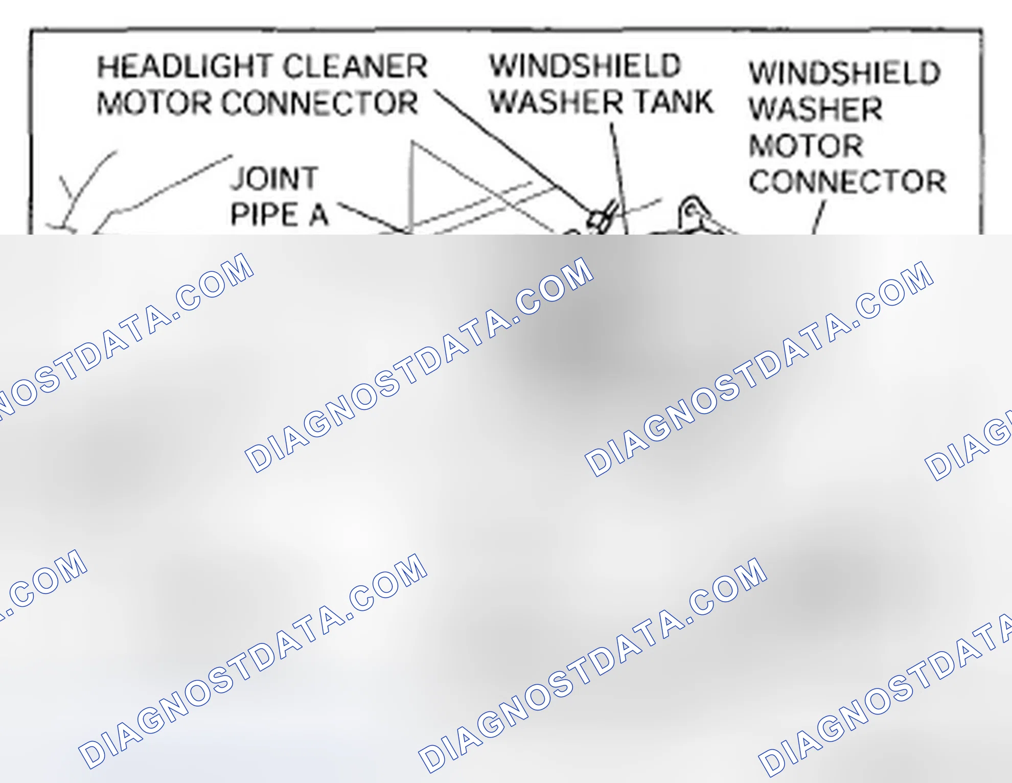 Scheme 8: Vehicles With The Headlight Cleaner